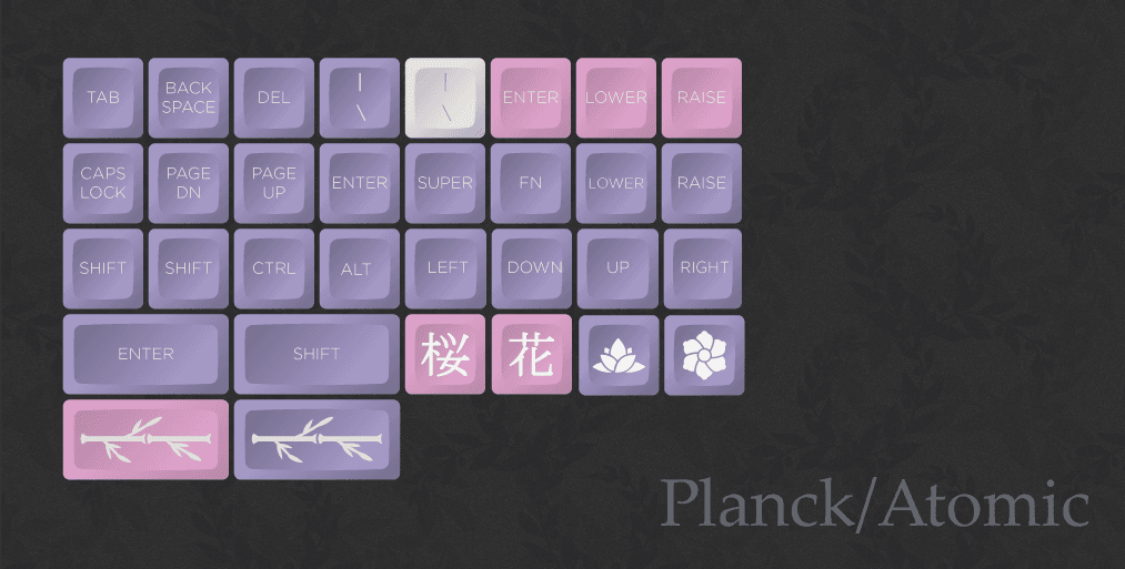 Hana Keyset (Available on SP keyshop) image 6