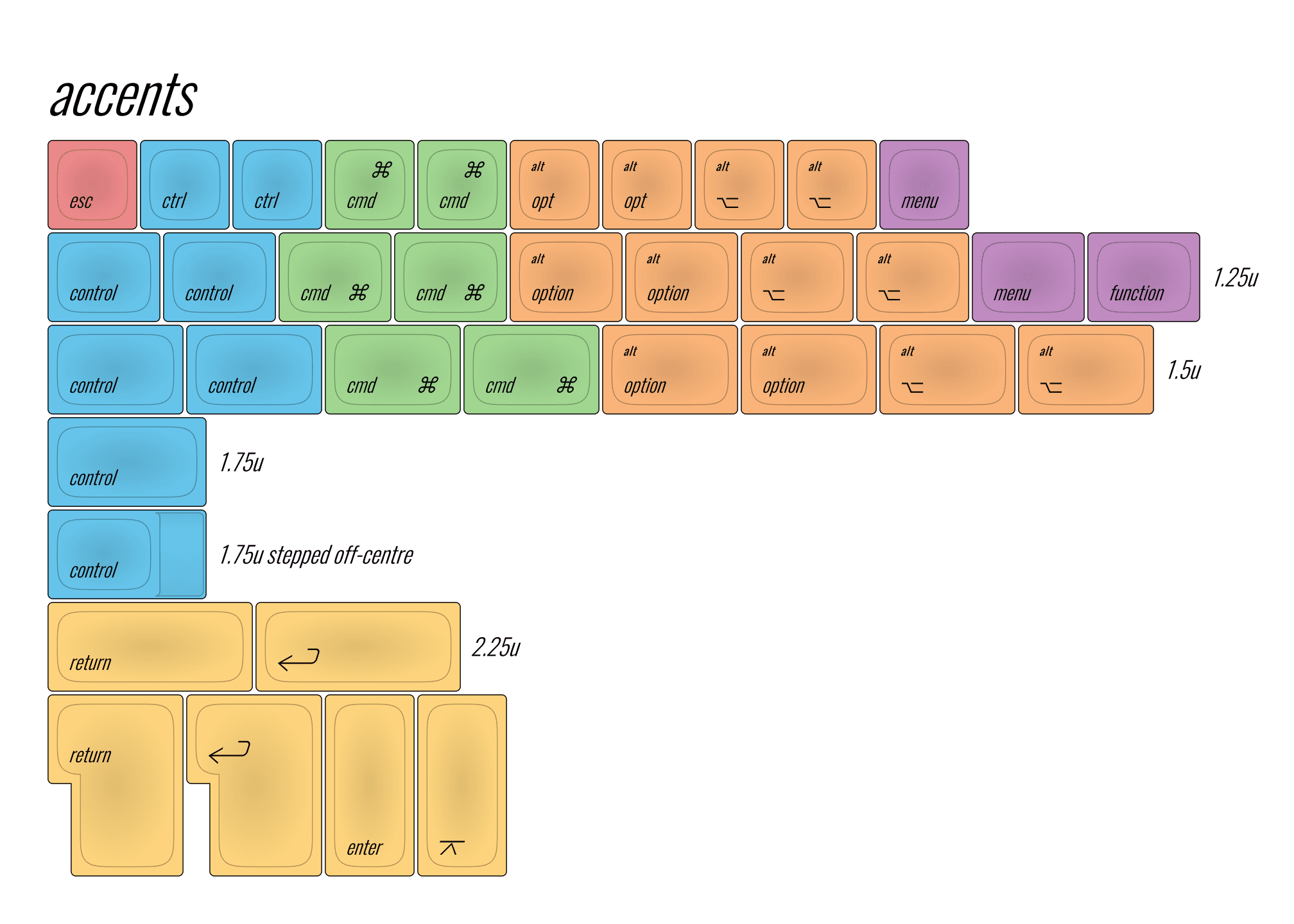 XDA Oblique (complete) image 6