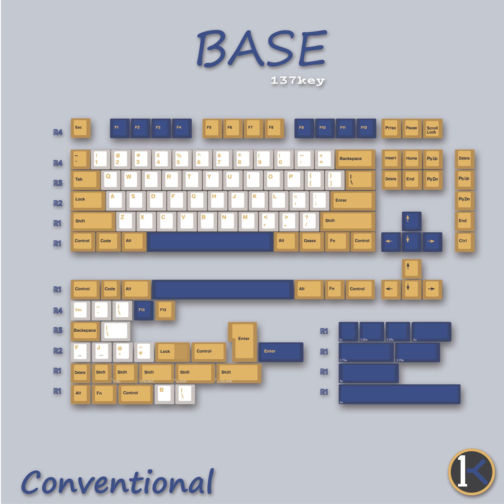 Lancelot Keyset - PBT / Cherry / Geekark image 2