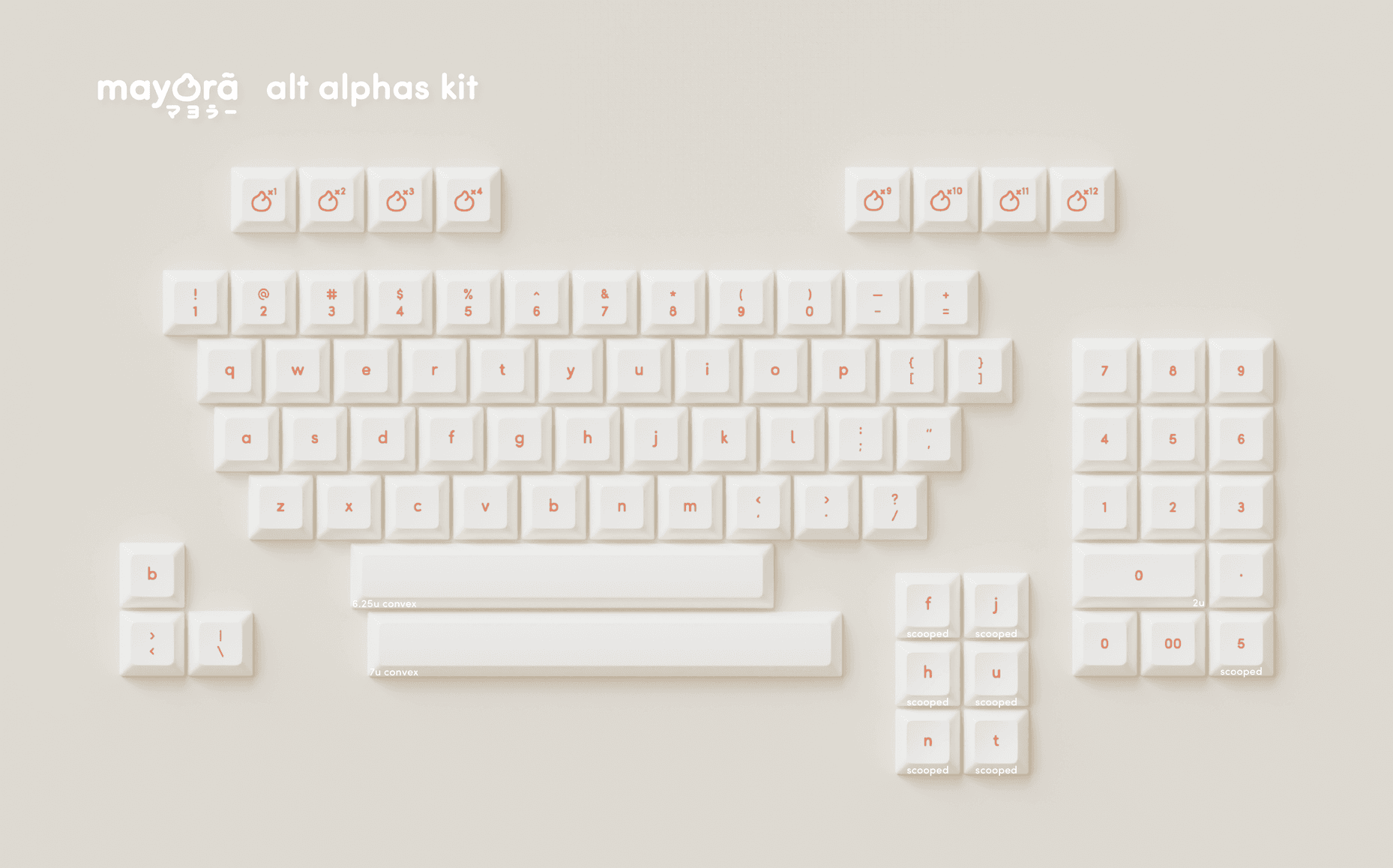 DSA Mayora マヨラー | INSTOCK | Deskmats, Plushies, Screw Tray, Bag image 4