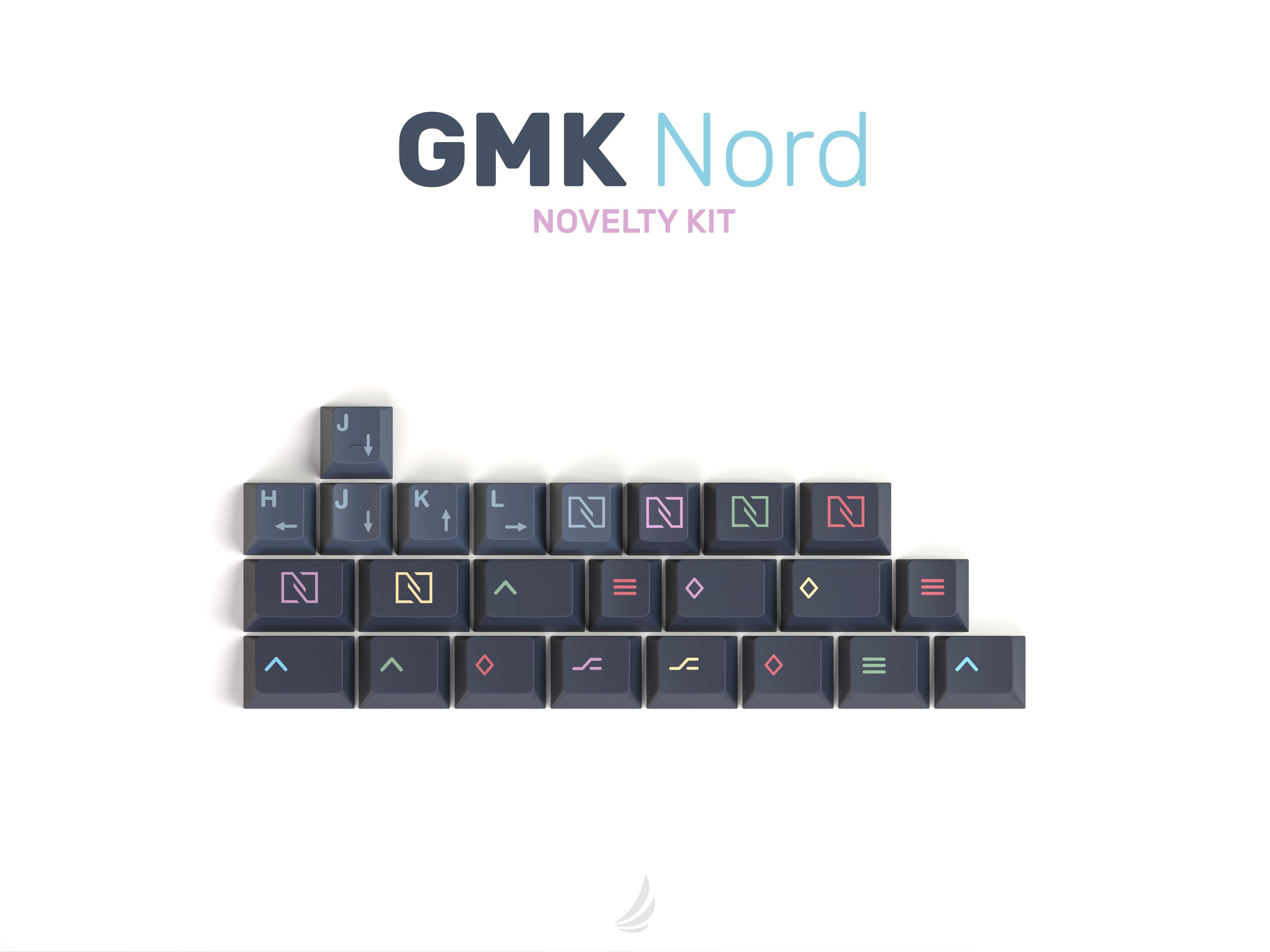 GMK Nord | GB CLOSED image 7