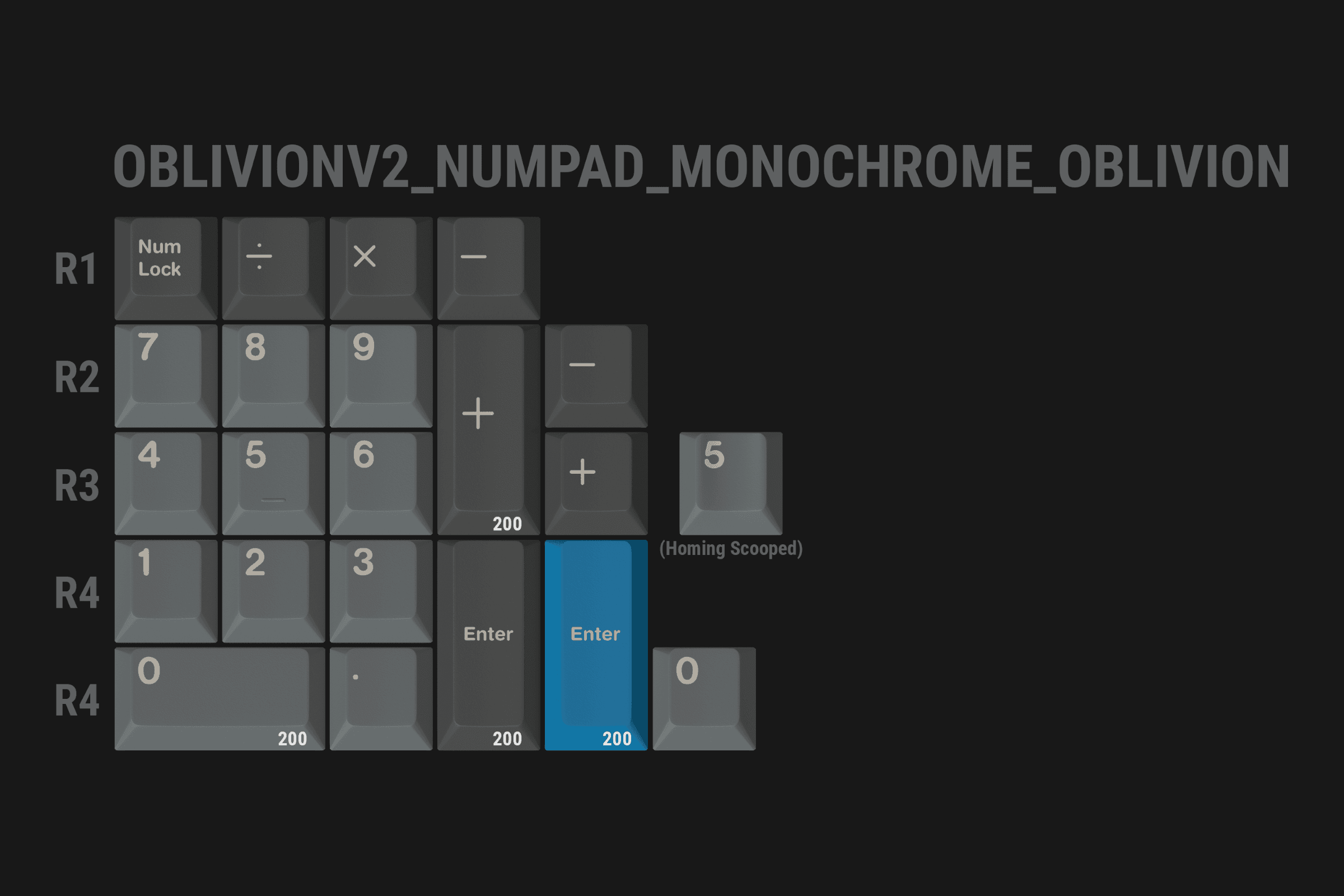GMK Oblivion V2 - Orders Open - 10% Discount ACTIVE image 86