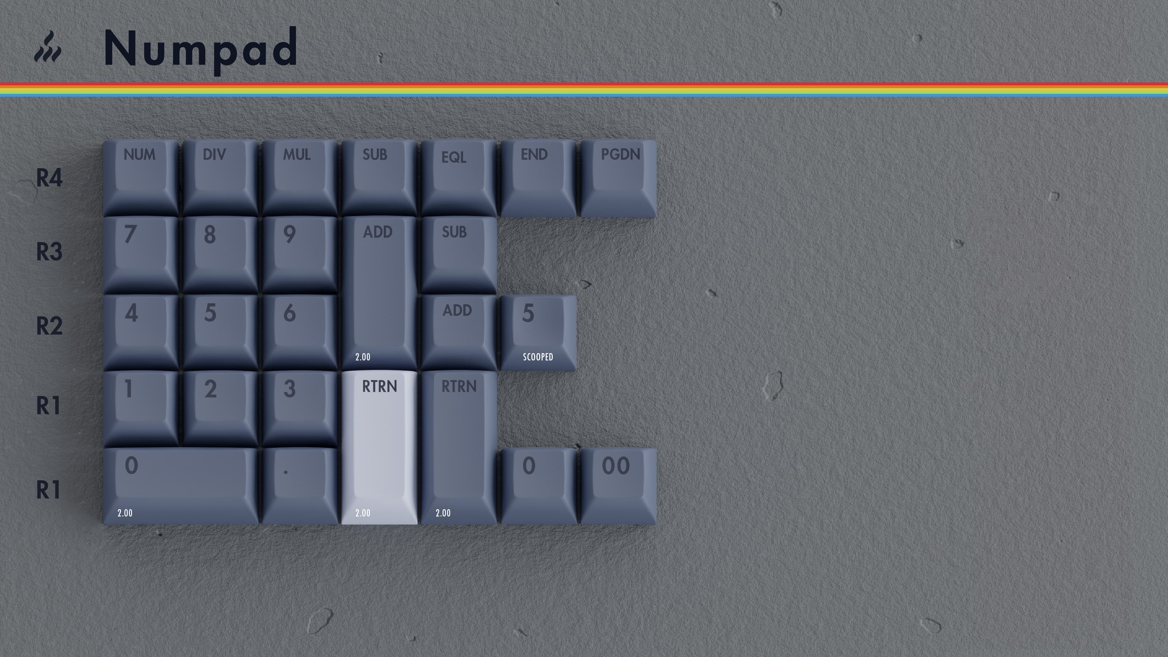 KAT Retrobytes : GB September 5 image 19