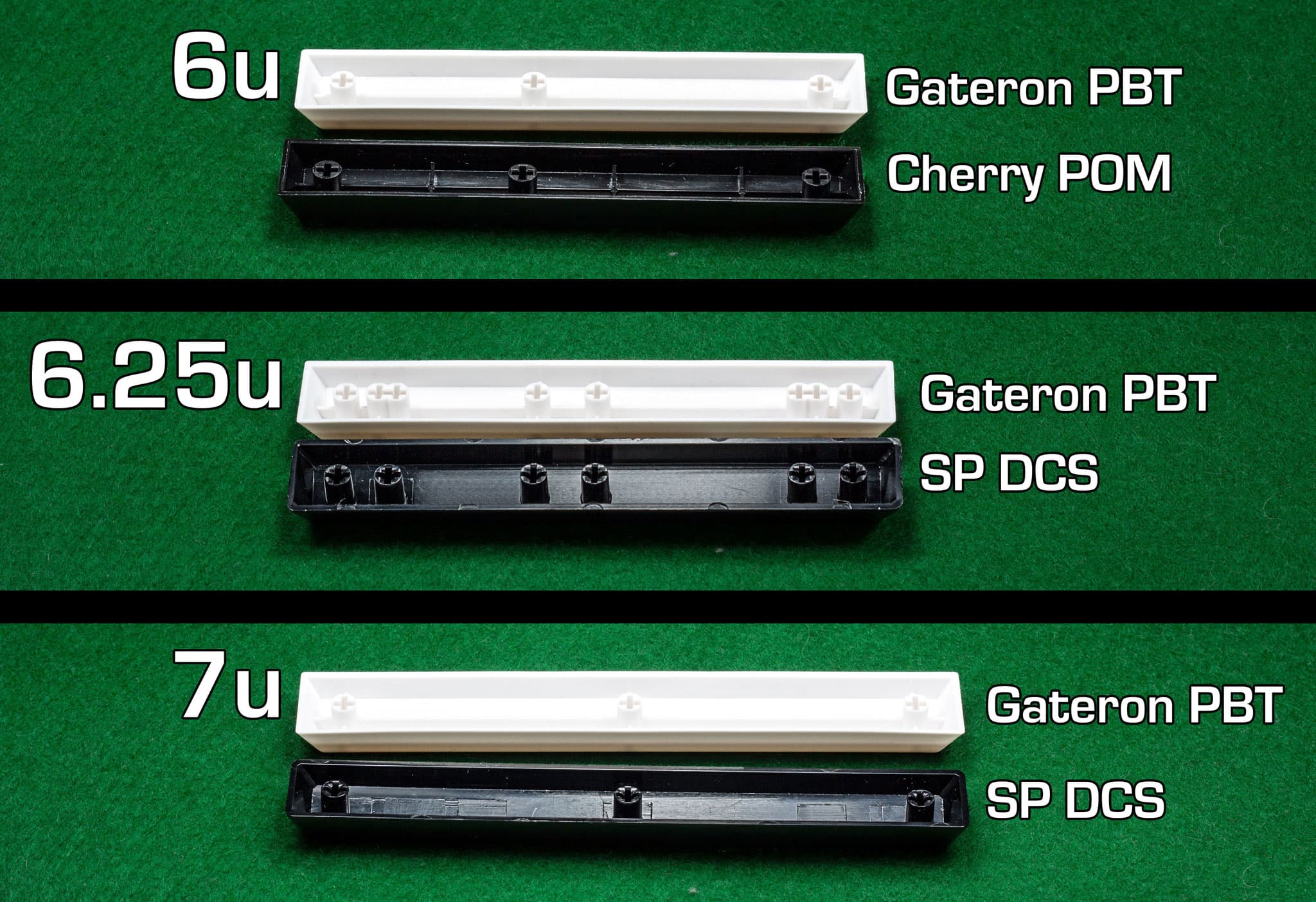 {GB} Gateron PBT Blank Keysets CLOSED [EXTRAS SOLD OUT] image 6