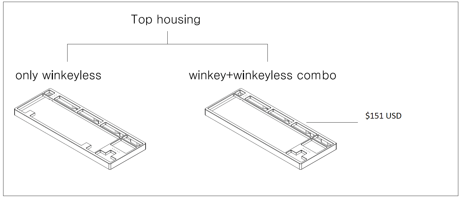 Orion V2 Kustom TKL Group Buy image 3