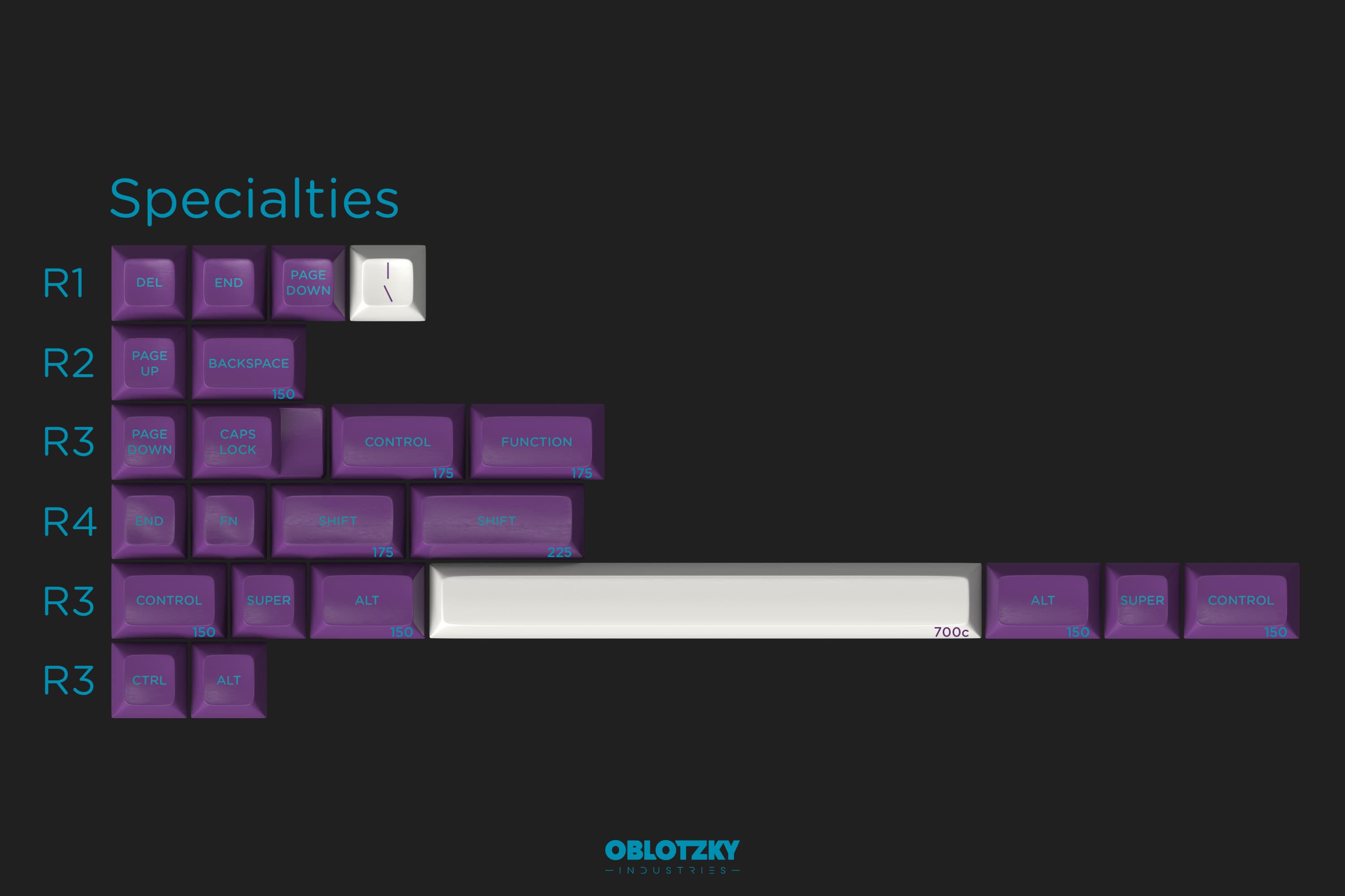 SA Arcane - Group buy CLOSED - Production finished - Shipping soon image 6