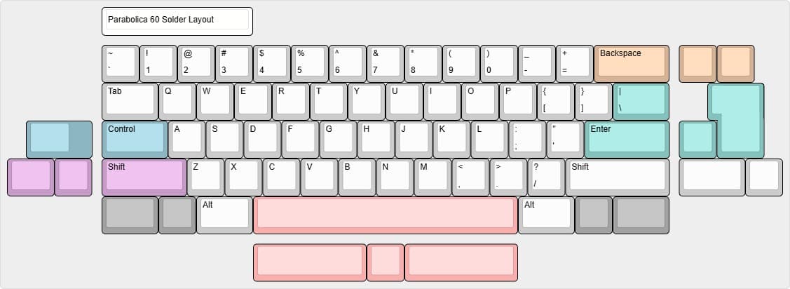 Parabolica60 | GB Now Live! image 2