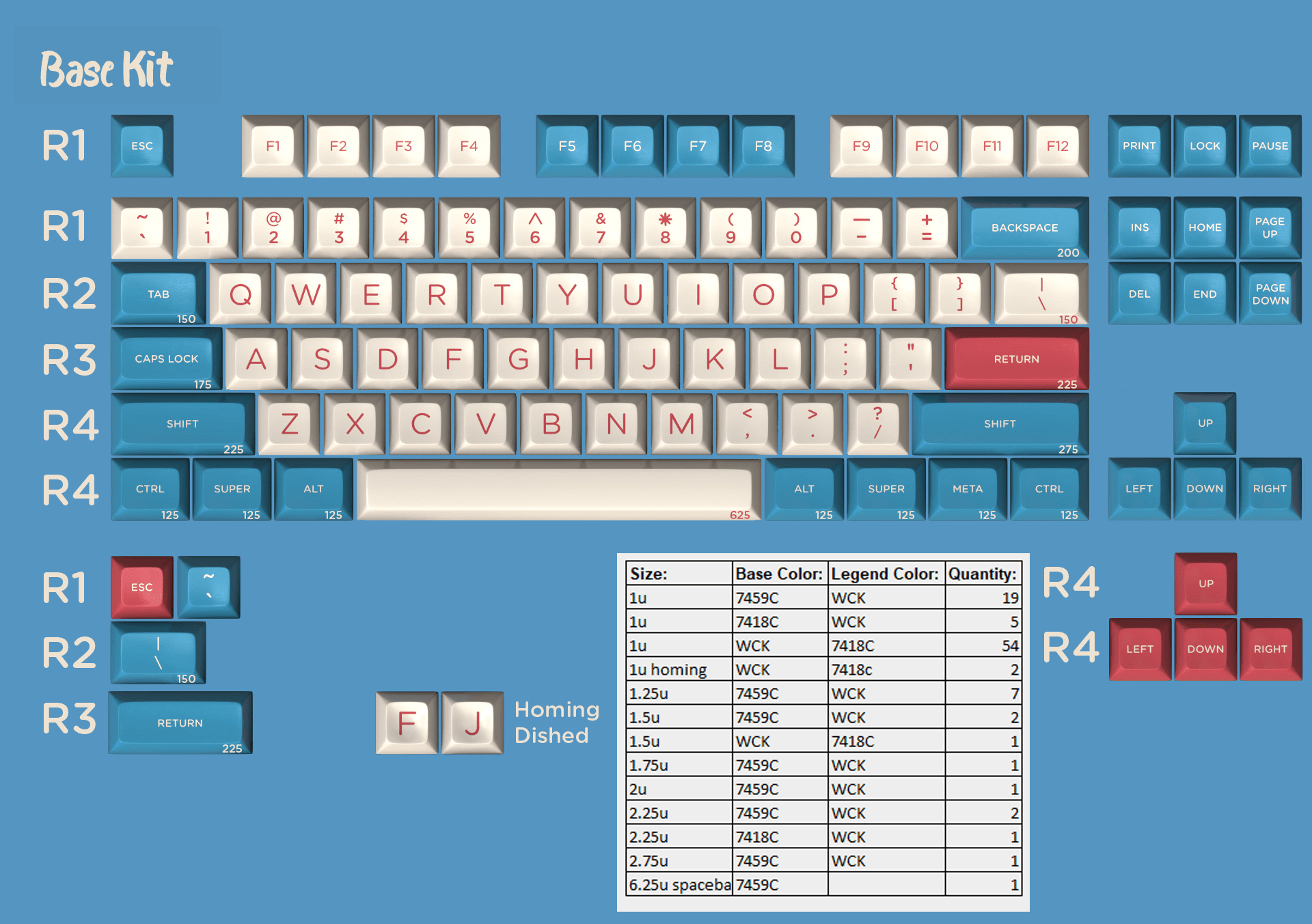 SA By the Sea - Shipping Now! image 9