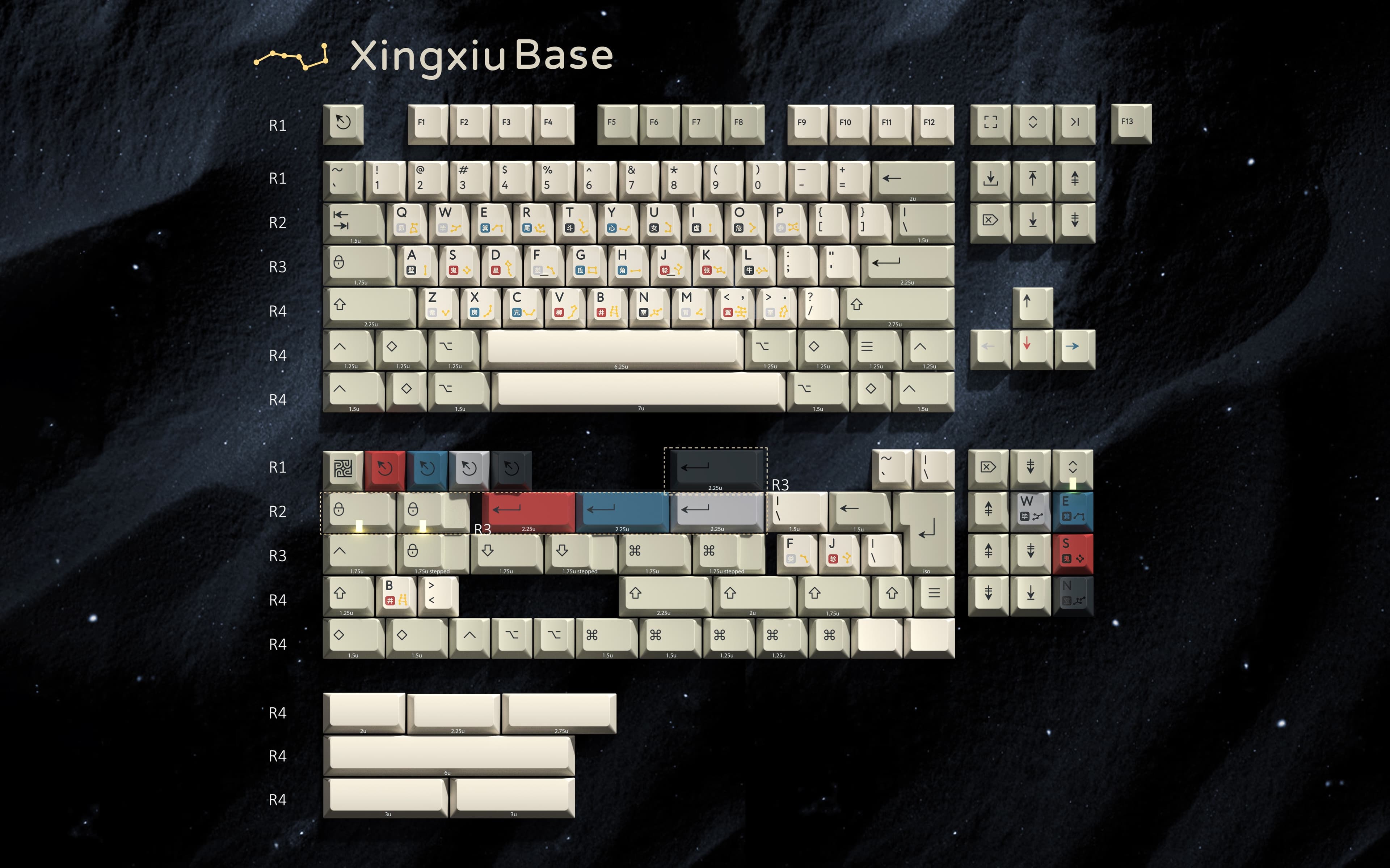 PBTfans Stargazing image 4
