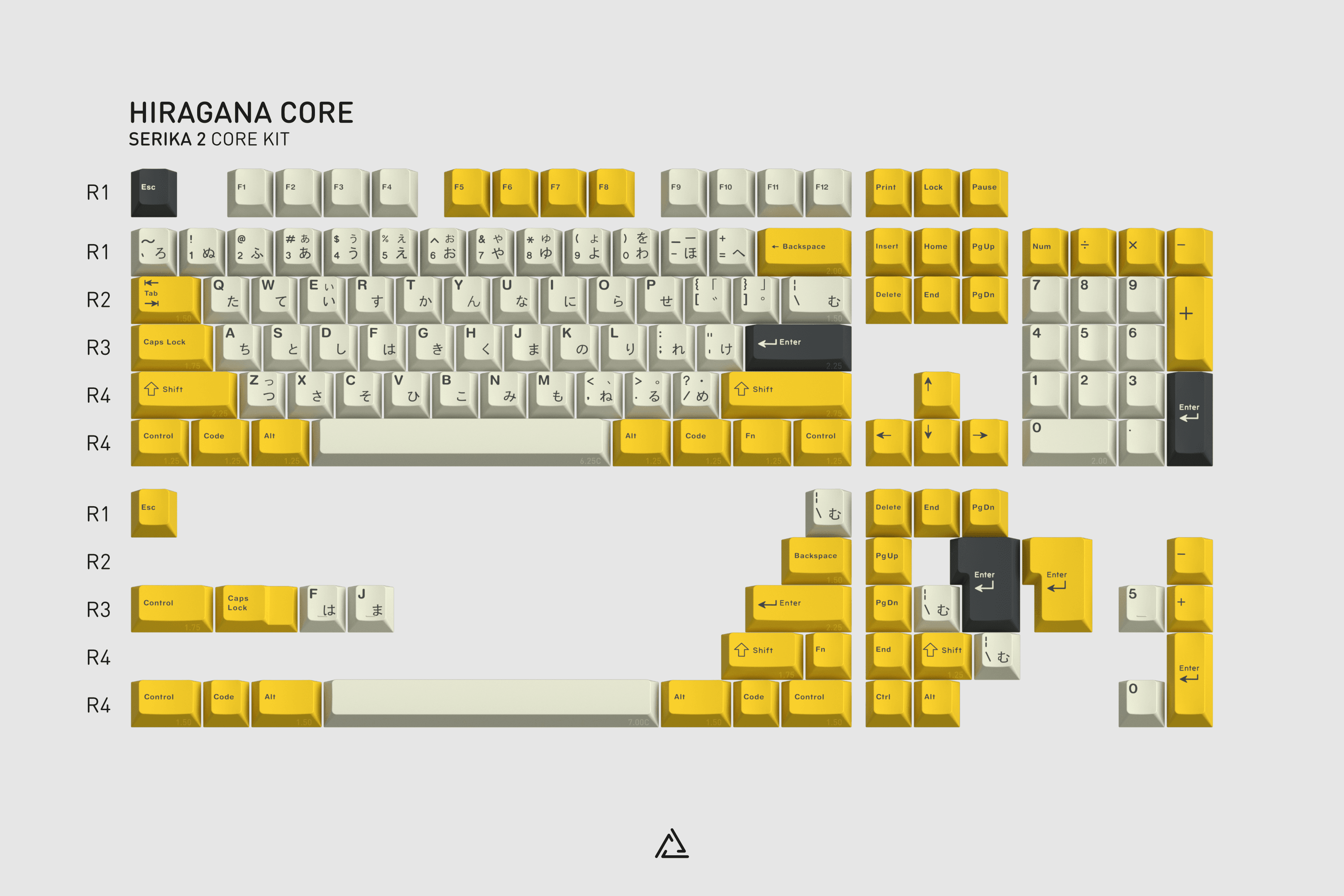 GMK Serika | Orders Open image 3