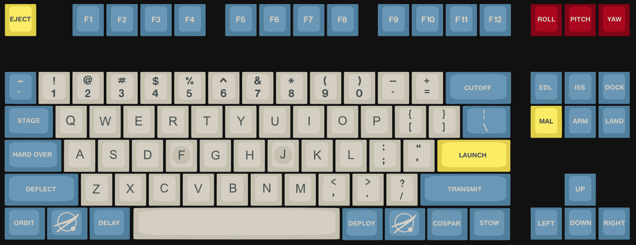 Cospar SA - CANCELED image 23