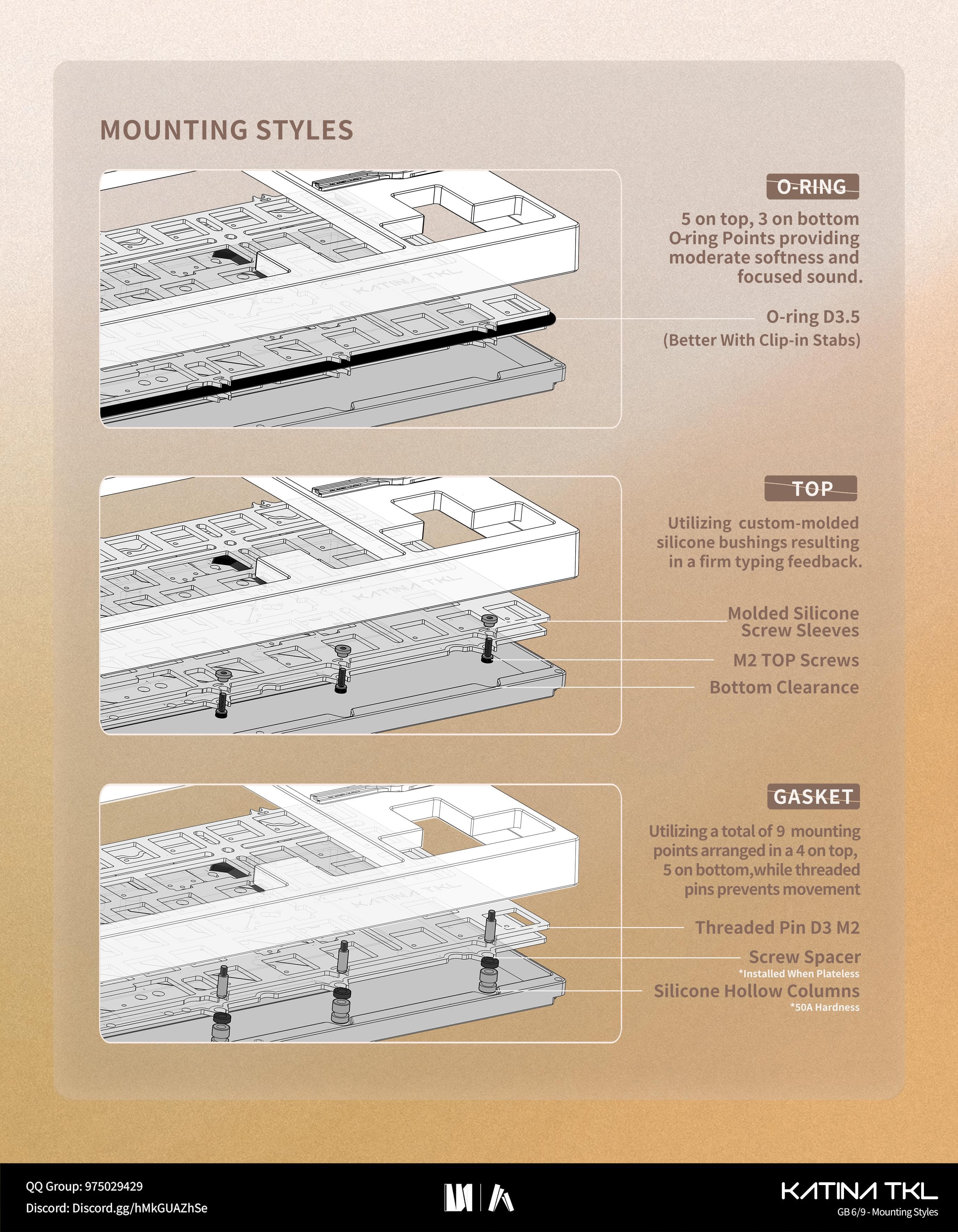 Katina TKL - Classic & Deluxe Editions - March 17th image 5