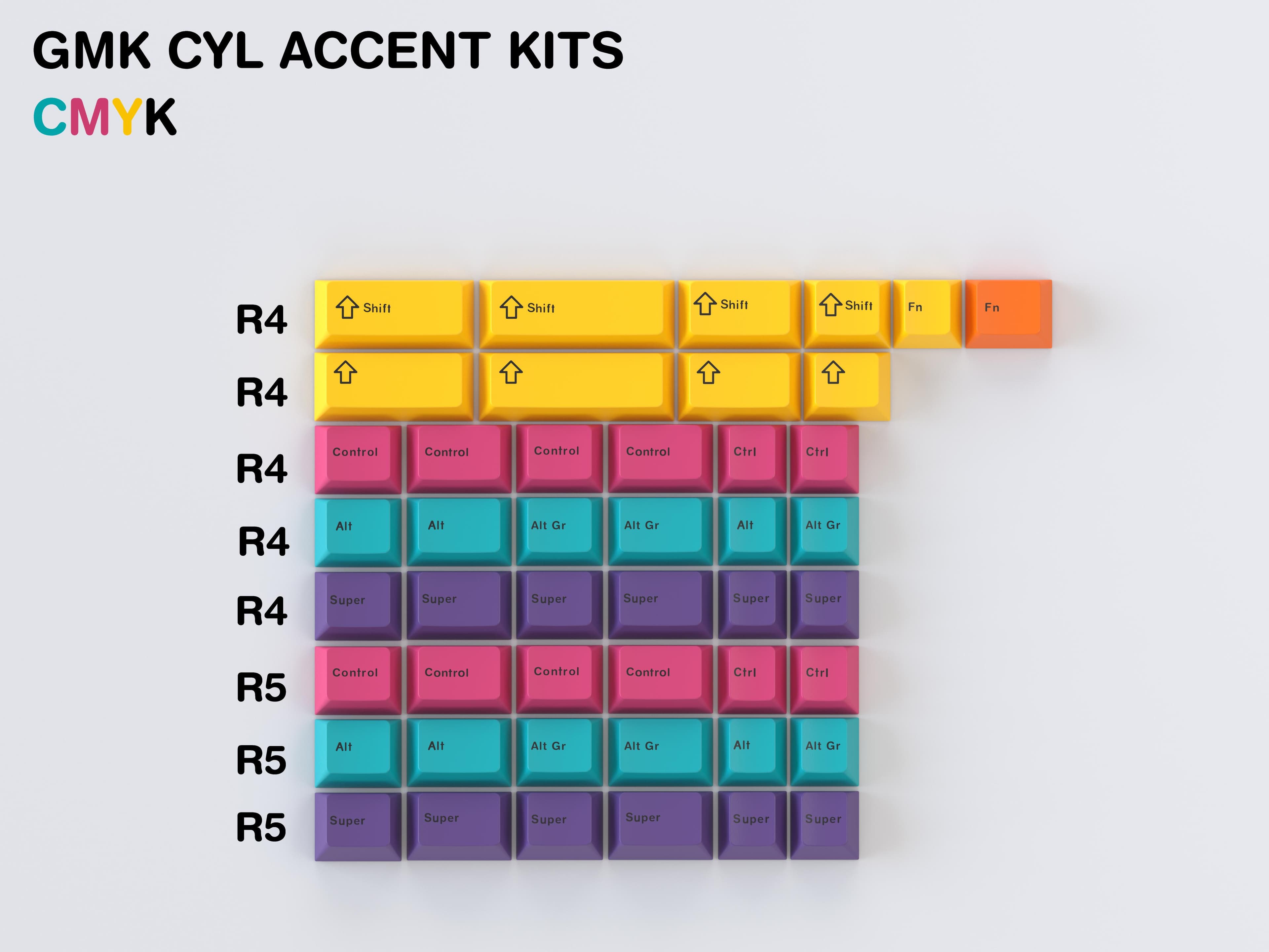 GMK CYL Accent Kits image 5
