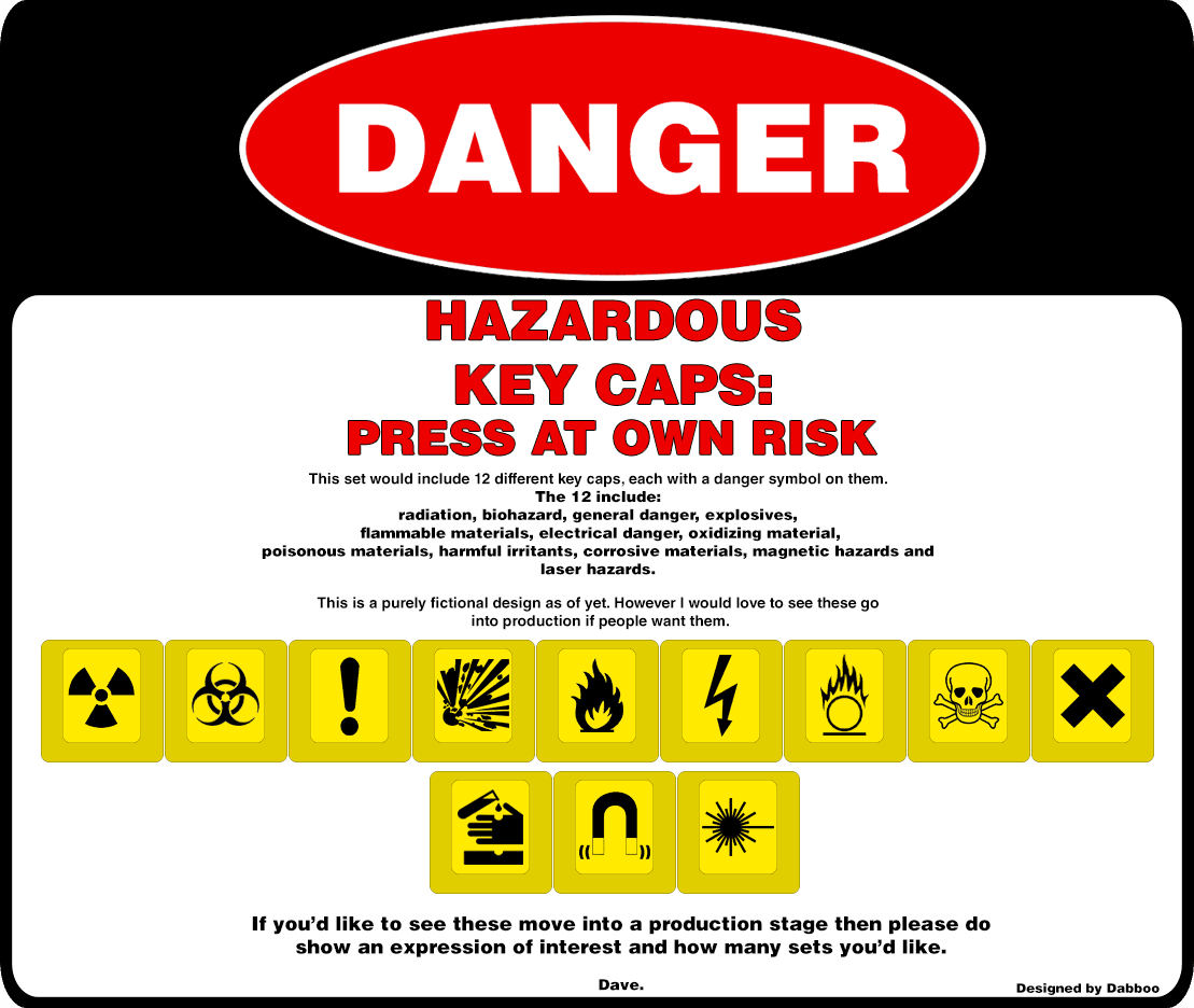 [TECHKEYS.US upcoming keys] Hazardous Key Cap Set!