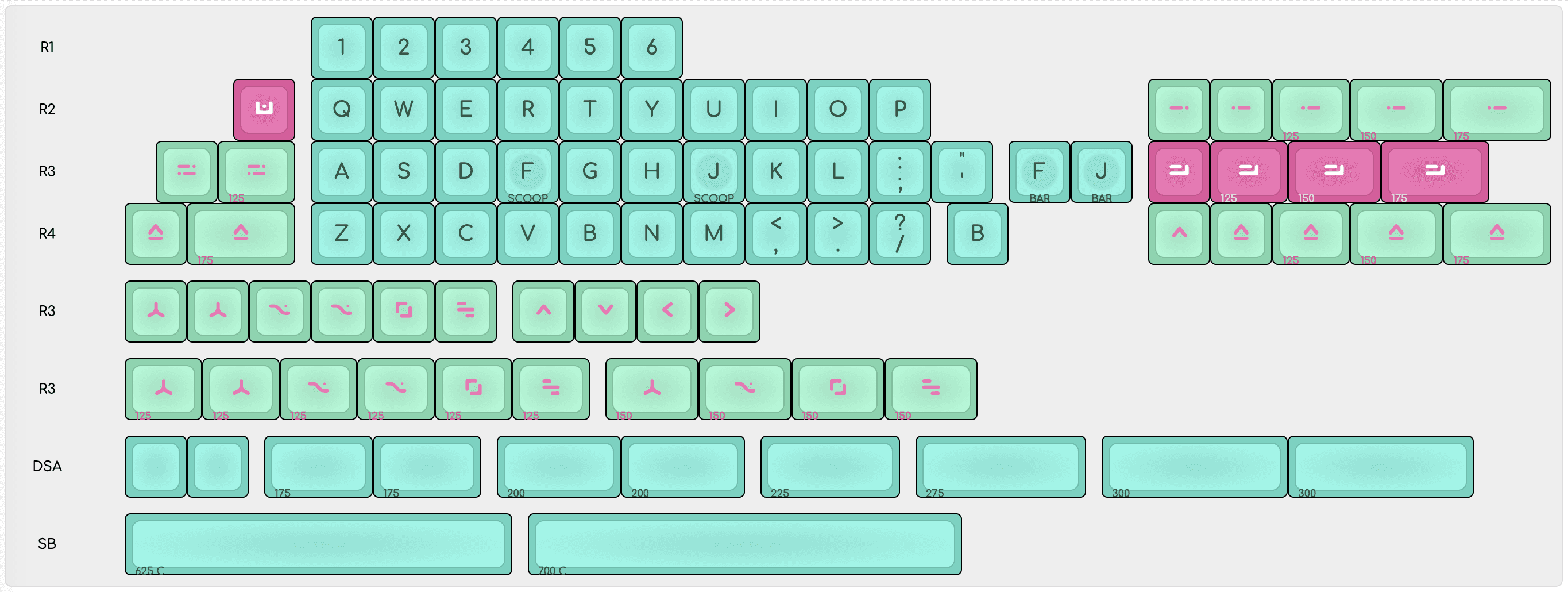 DSS 99¢ | 90s Vibes for 40s Boards | Live now | Aug. 24 - Sept23