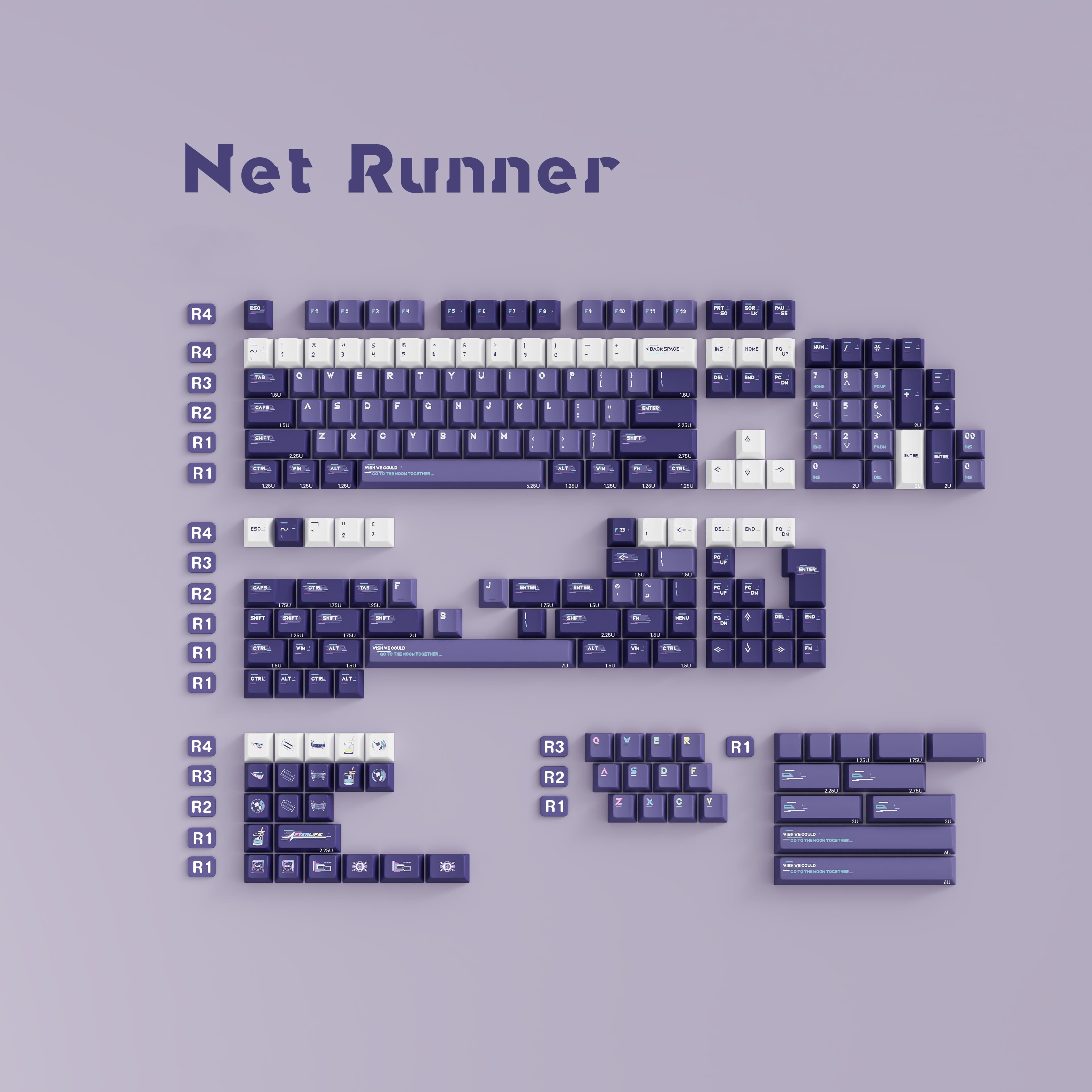 CreateKeebs Net Runner -cyberpunk style image 8
