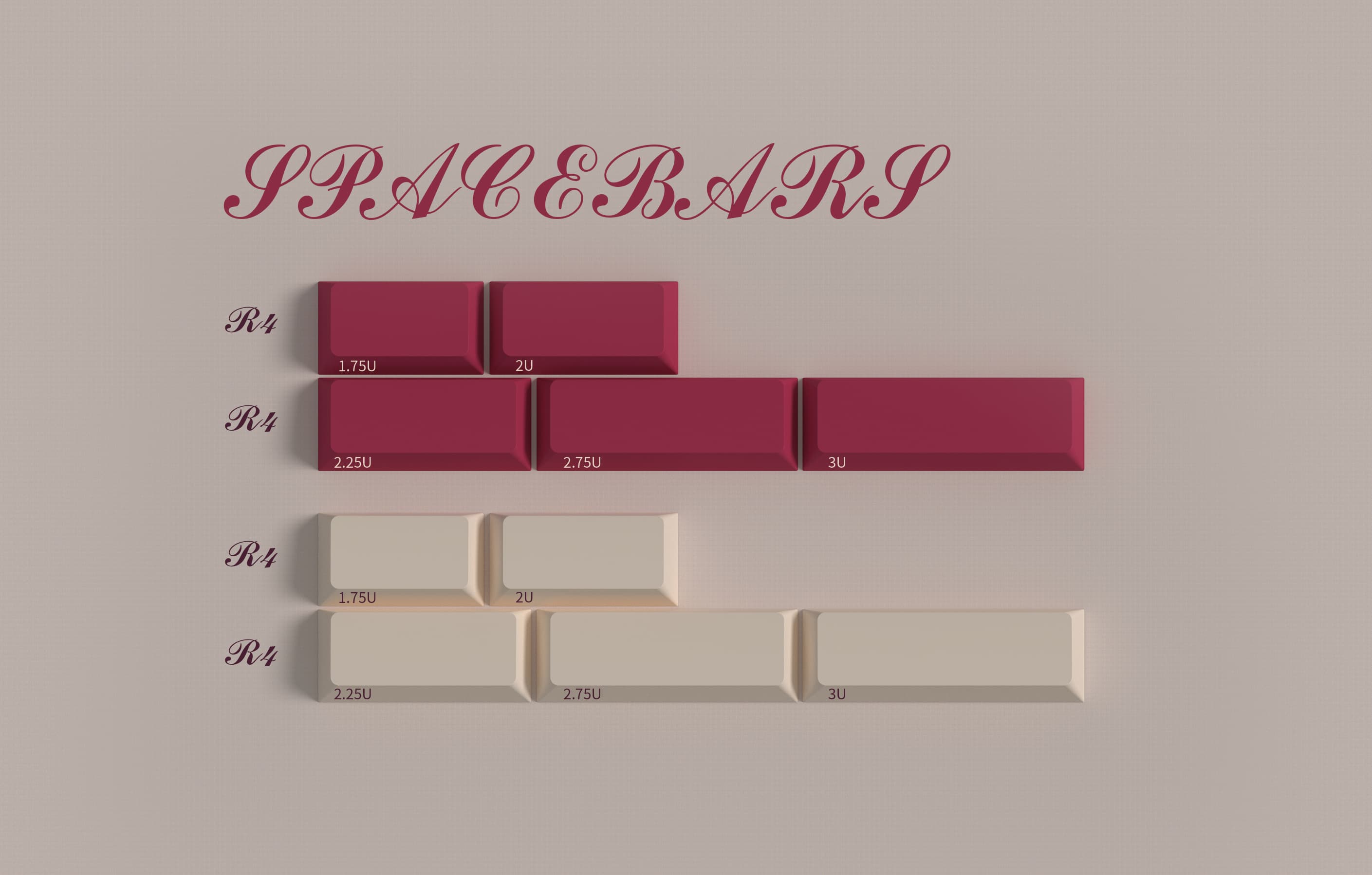 Zero-G Studio X DMK ABS double shot theme keycap "Red Velvet" image 10