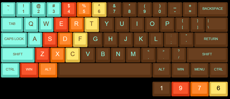 1976 - Flashback to the Colors of the 70's (SA Row 3) --- Shipped image 21