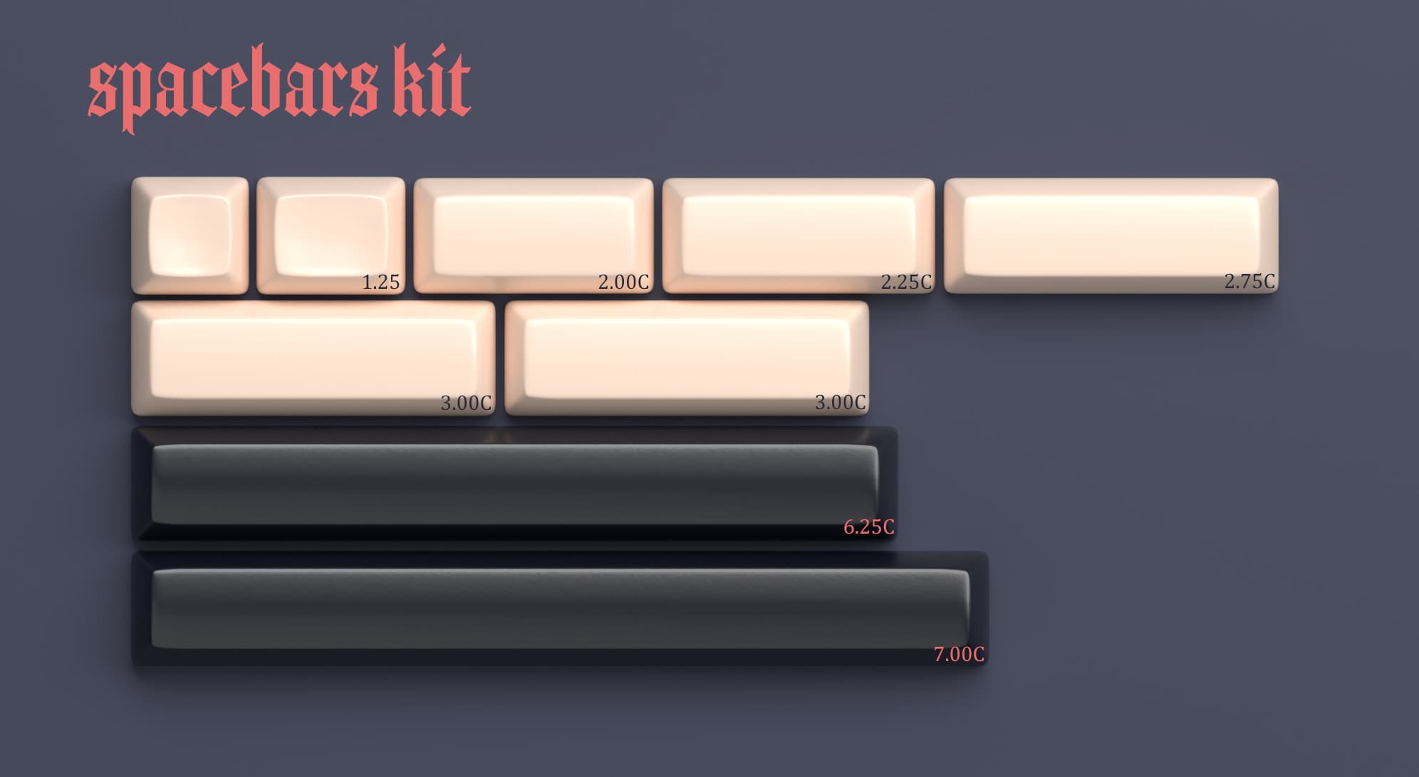 SA Fledgling - keycaps shipped to vendors image 8