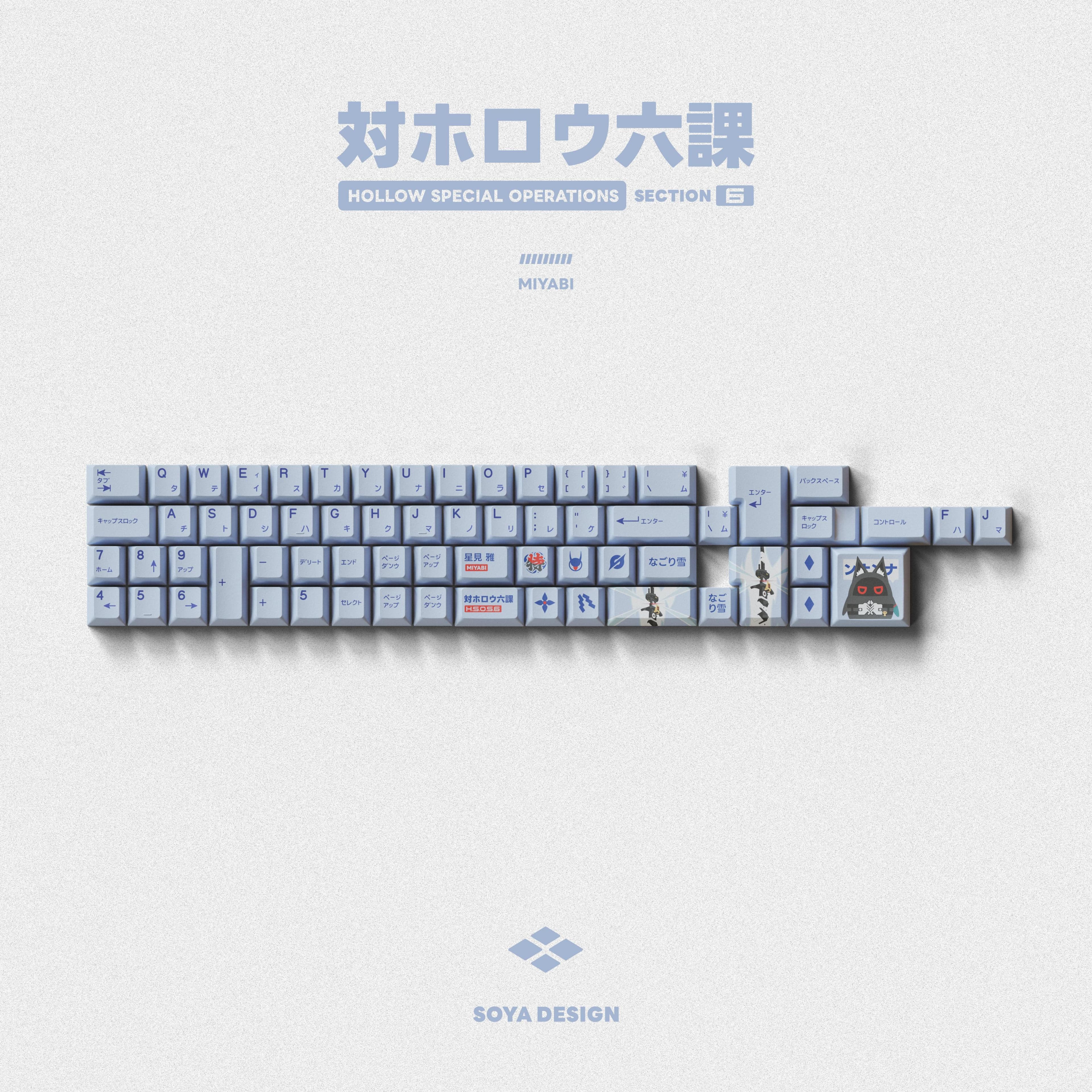 TUTKEYS H.S.O.S.6 image 7