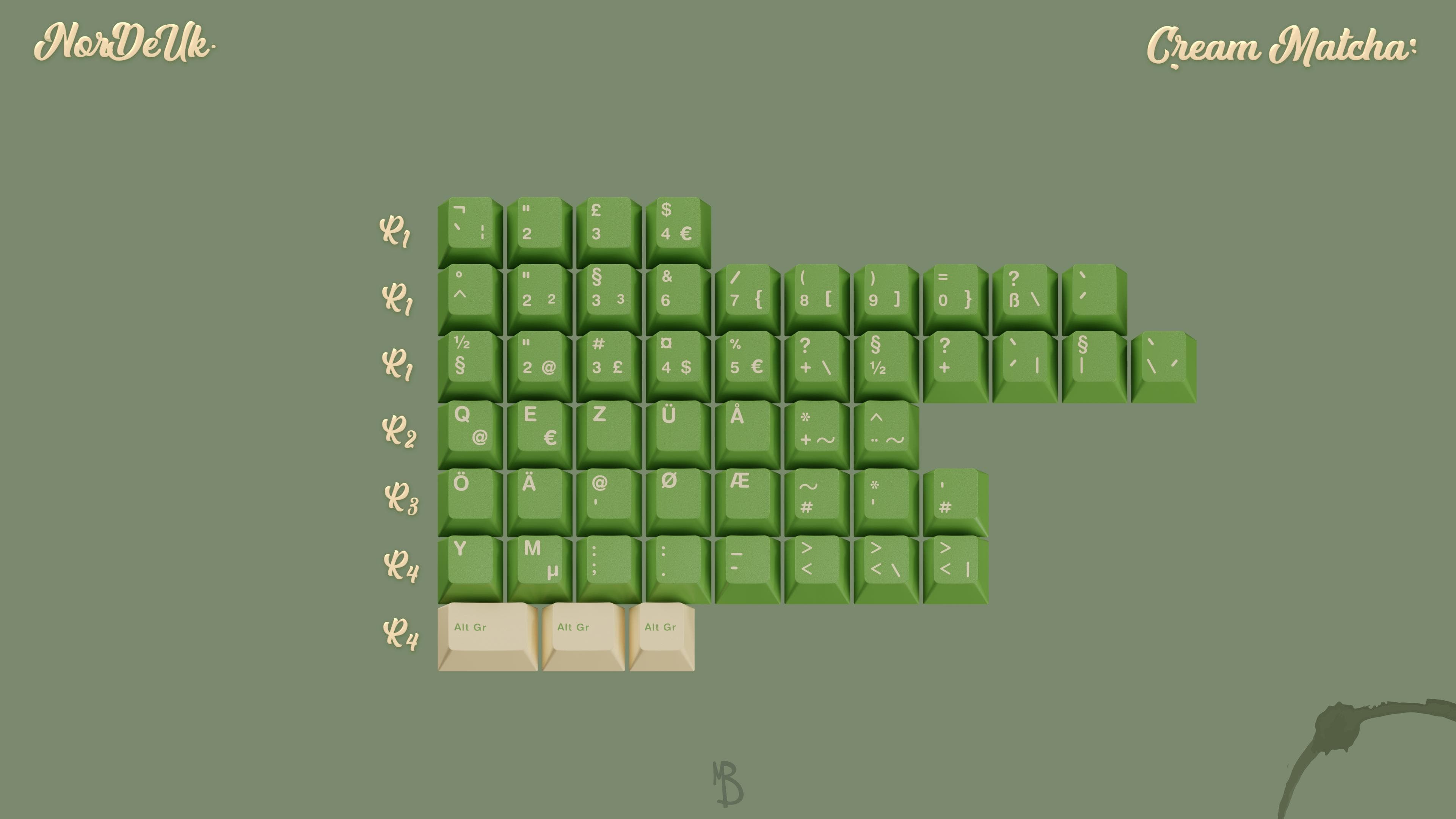 GMK Cream Matcha | GB Ended image 8