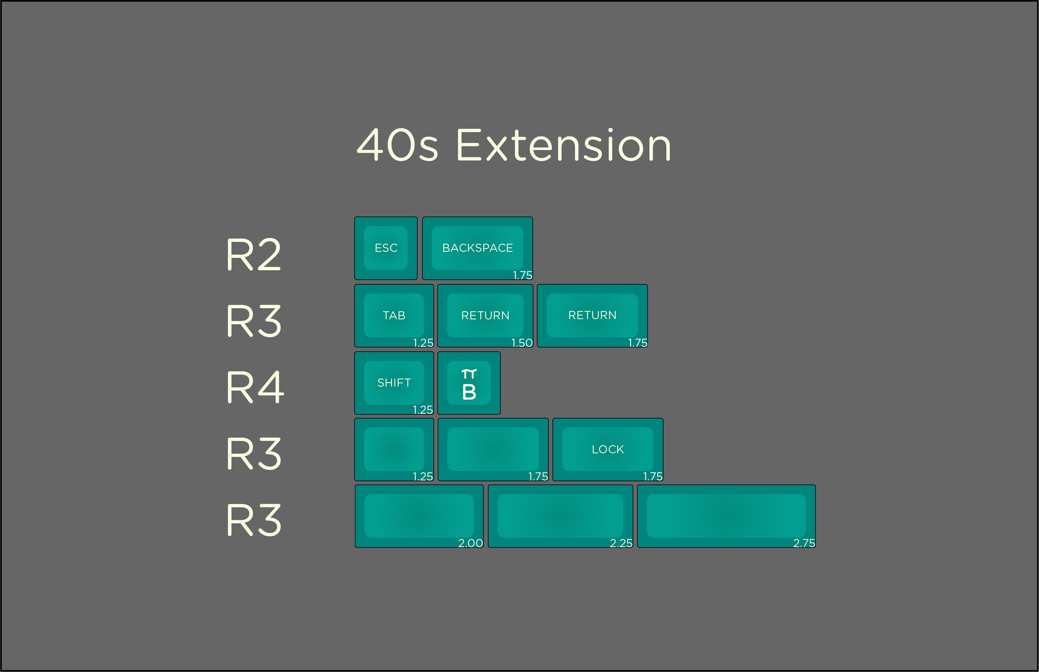 SA SAIL // Complete image 10