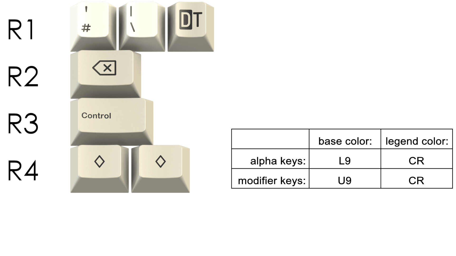 GMK HADapter & HADditionals kit (Sold out, 100% shipped) image 2