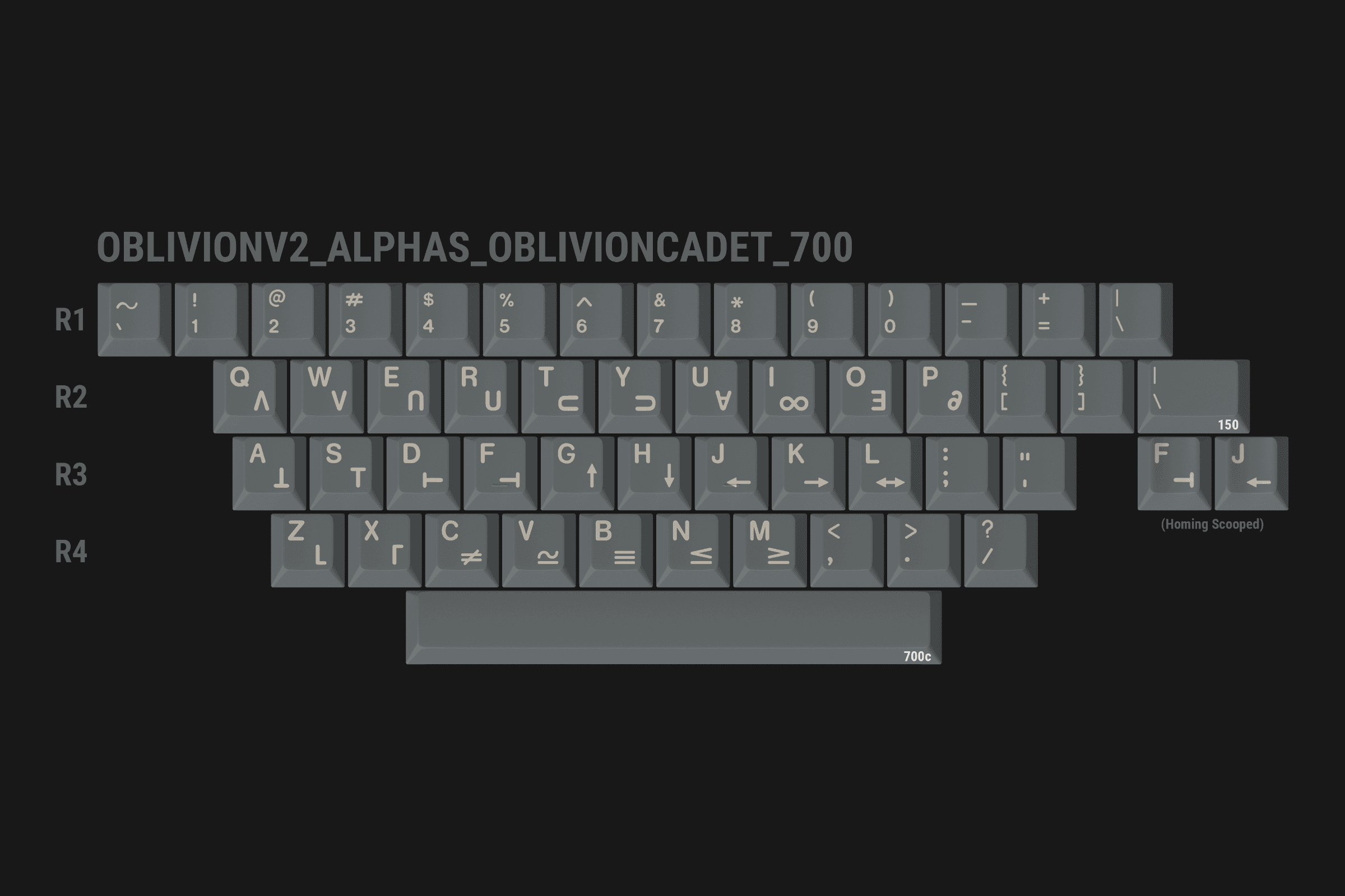 GMK Oblivion V2 - Orders Open - 10% Discount ACTIVE image 77