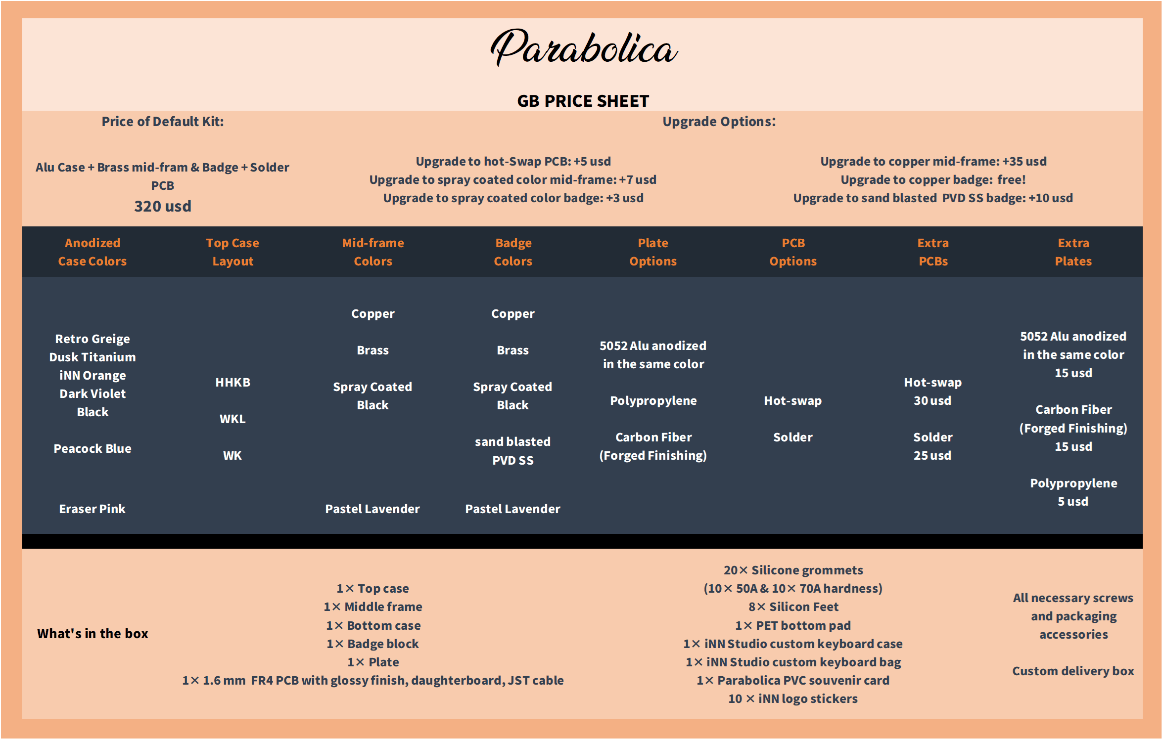 Parabolica60 | GB Now Live! image 20