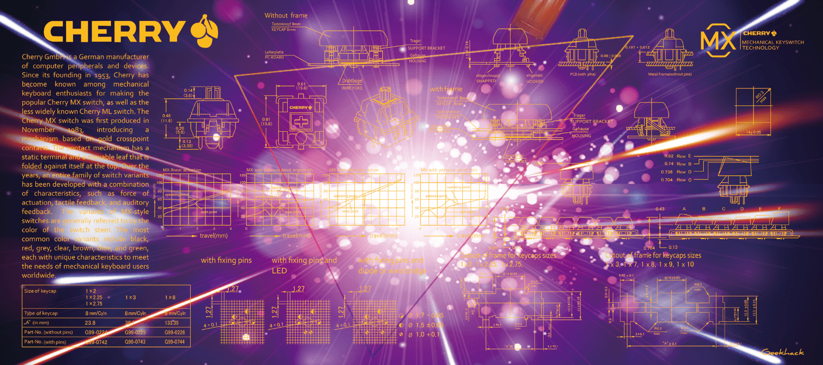 Switch MousePad(Shipped and Updated tracking number) image 7