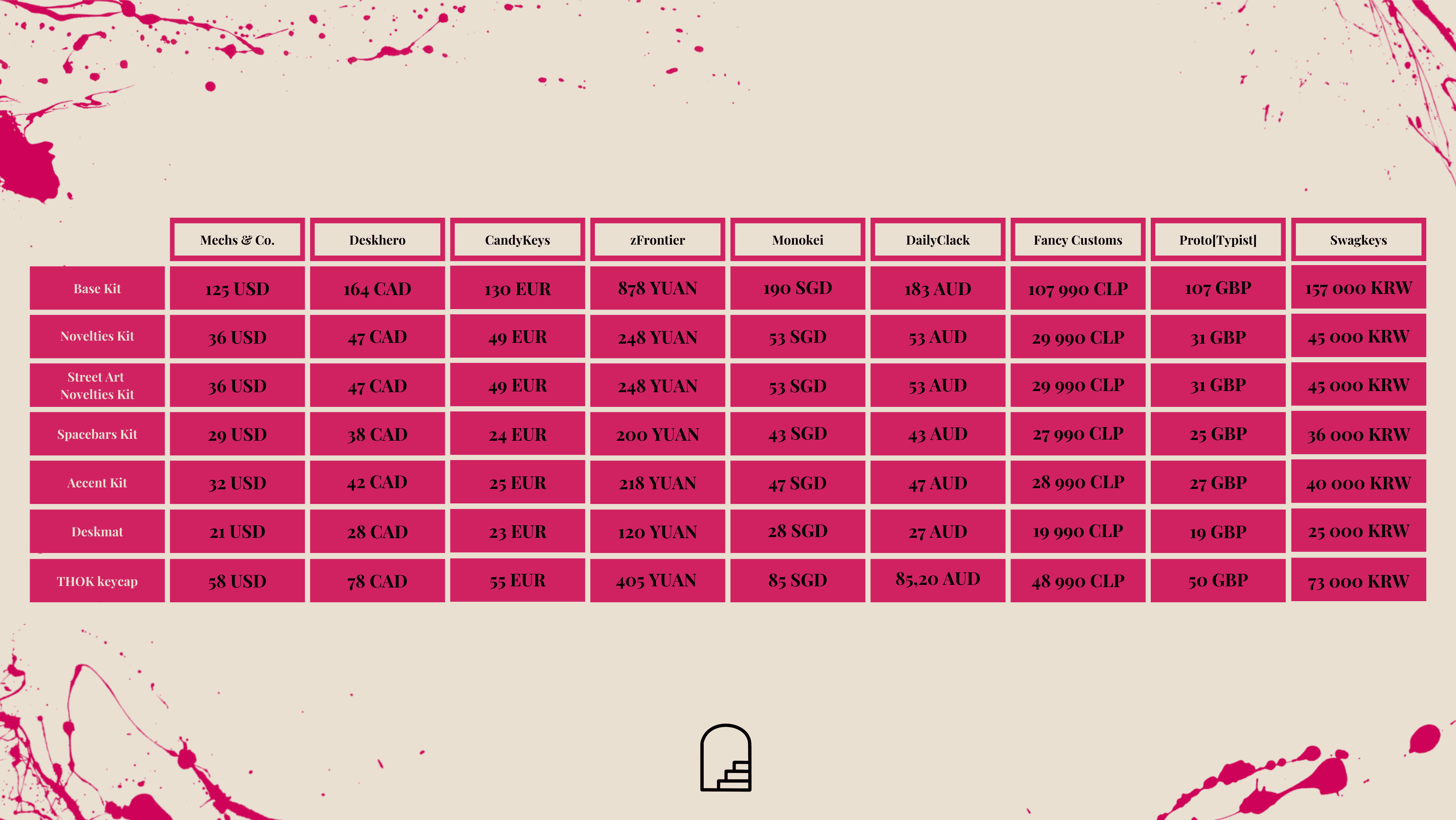 GMK ART - GB ended image 2