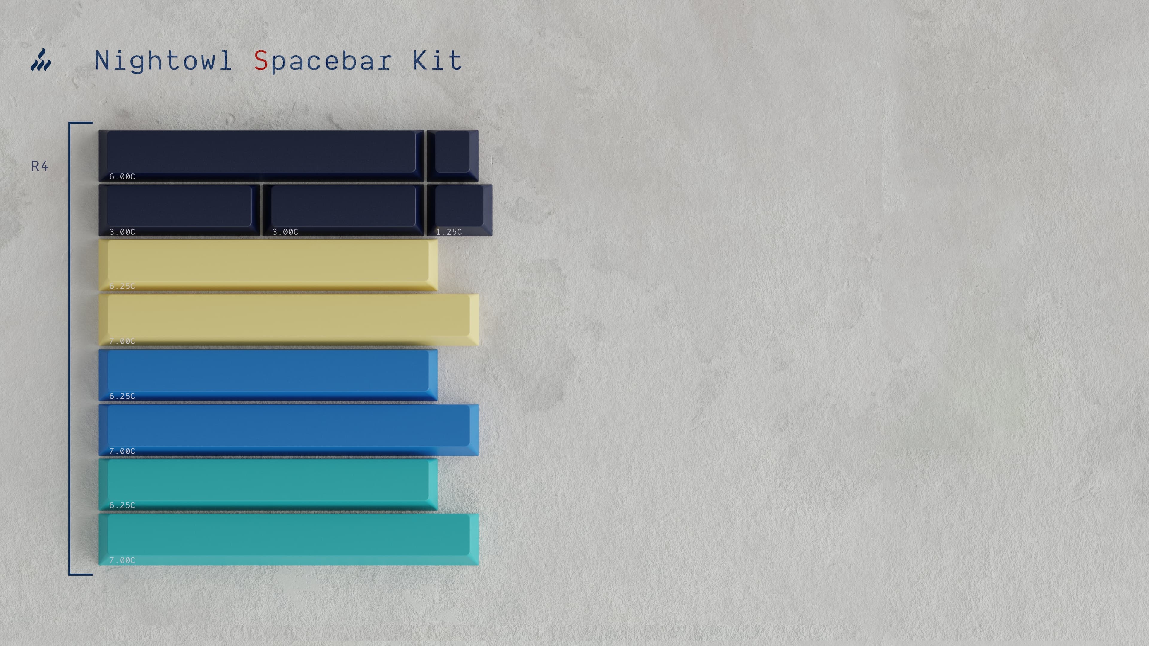 GMK CYL Nightowl image 5