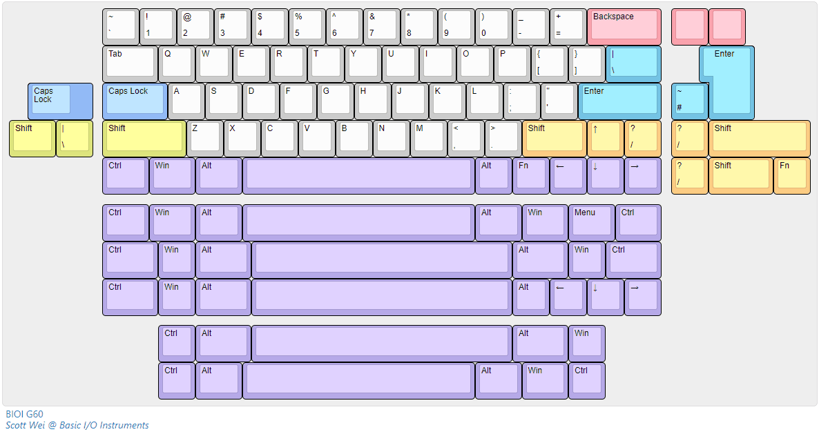 BIOI G60BLE 60% PCB image 2