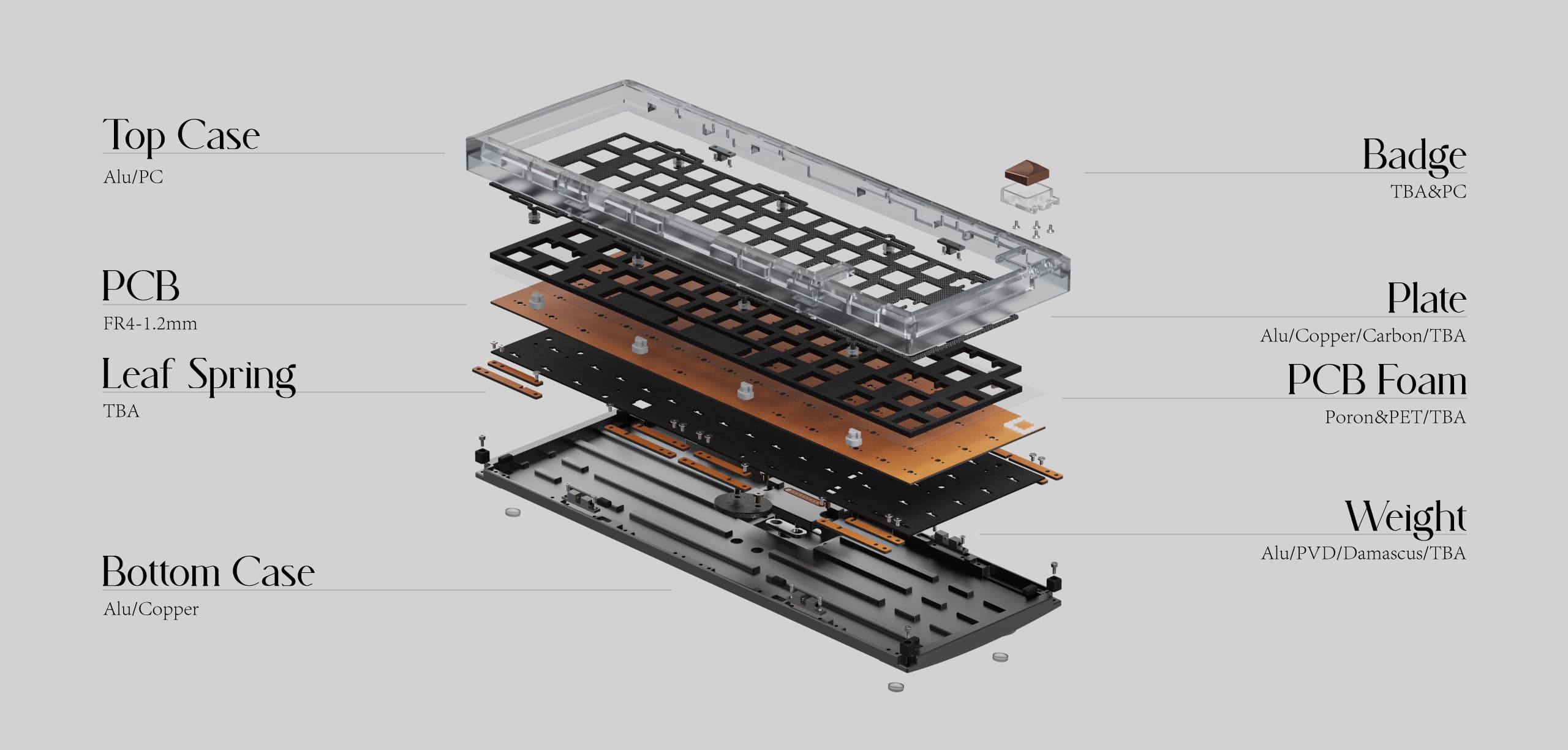 OINN 65 Keyboard image 6