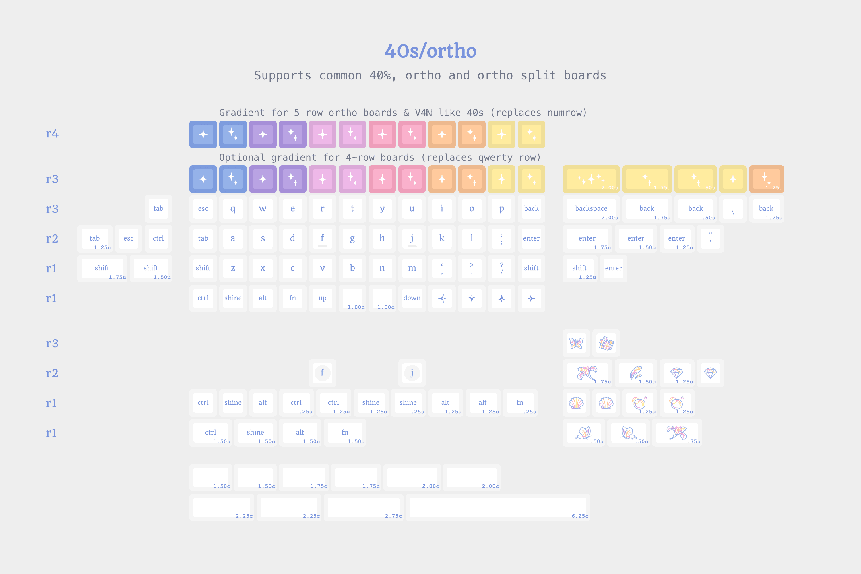 KAT Iridescent ✨ - update: deskmat designs! image 20
