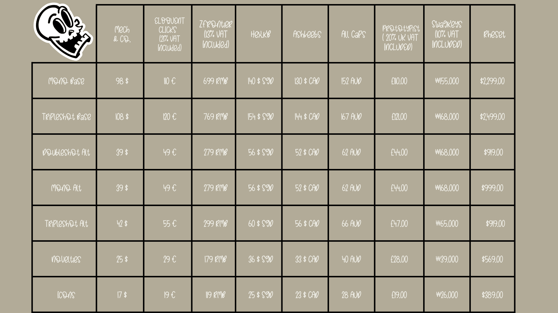 DMK ЯUBBER | GB ENDED! EVERYTHING WILL BE MADE! image 2