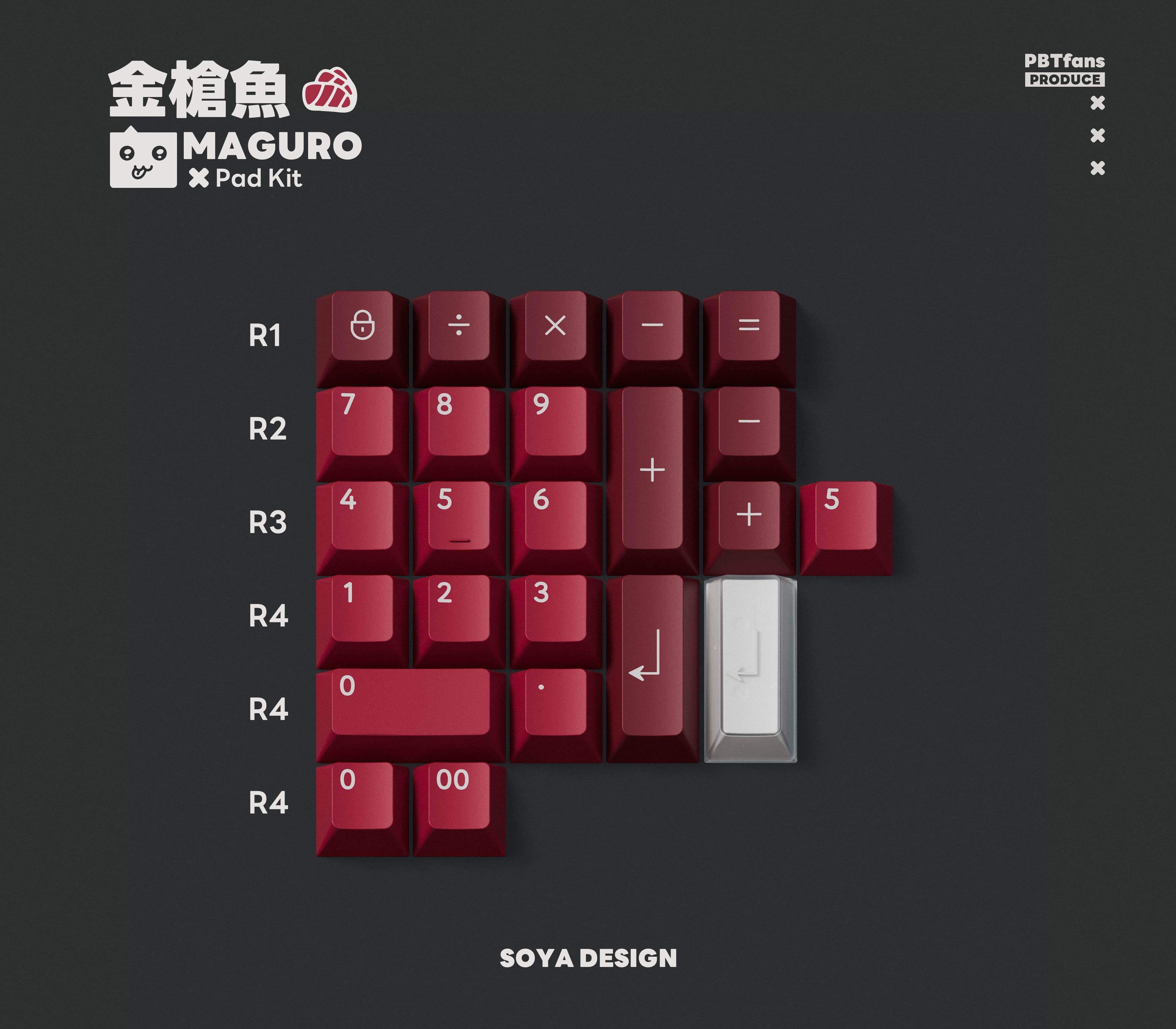 PBTfans Maguro image 16