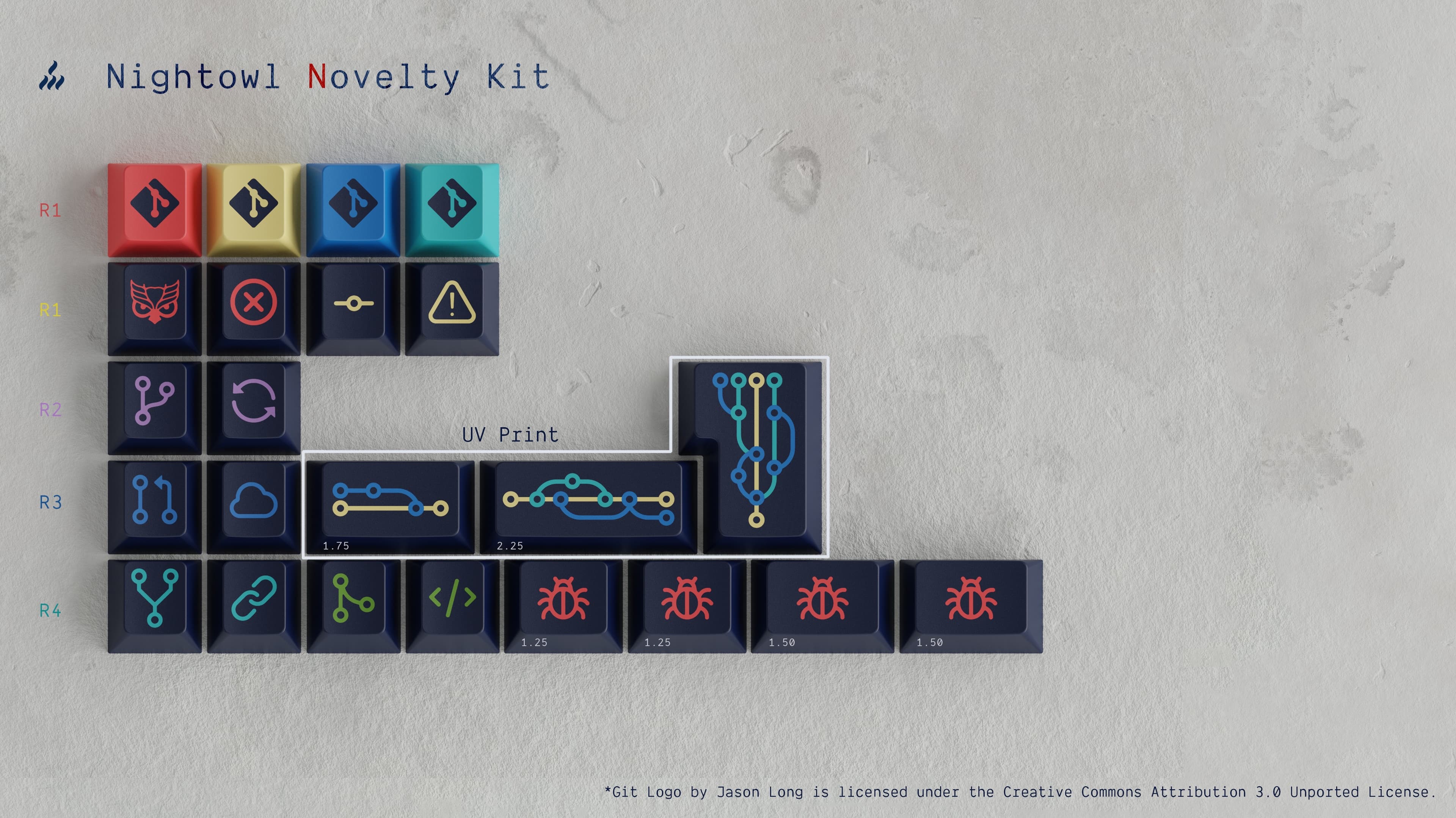 GMK CYL Nightowl image 3