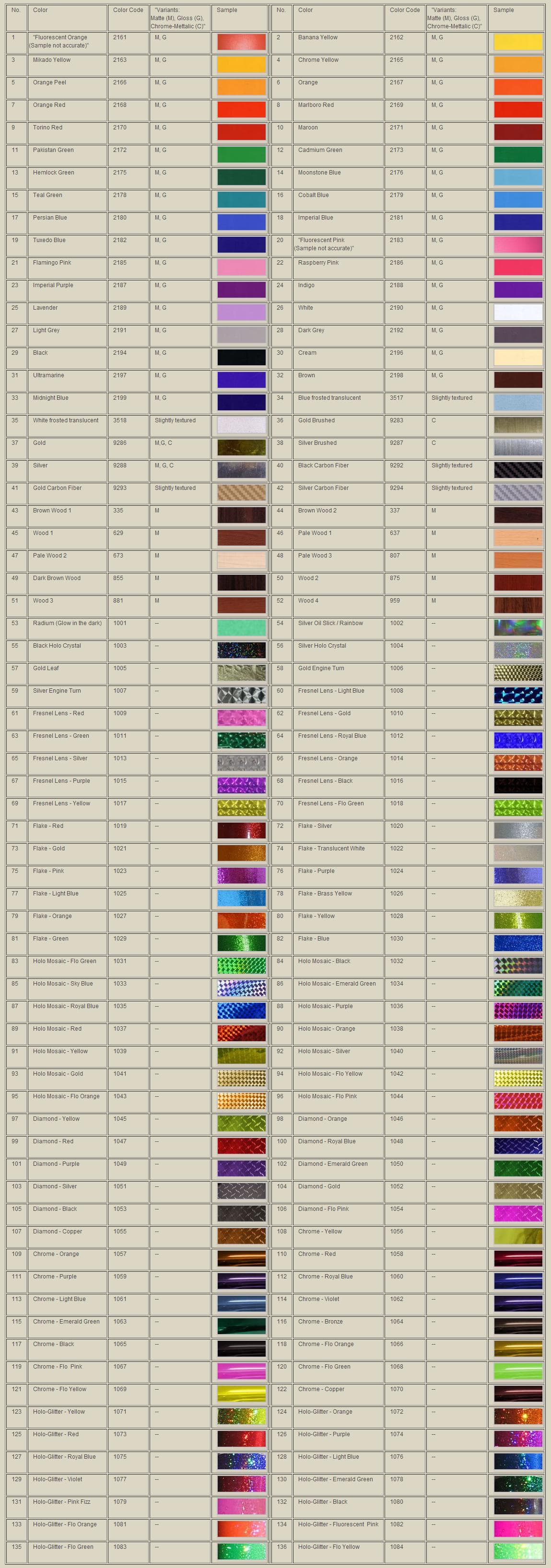 Custom/Switch Stickers [Shipping] image 8