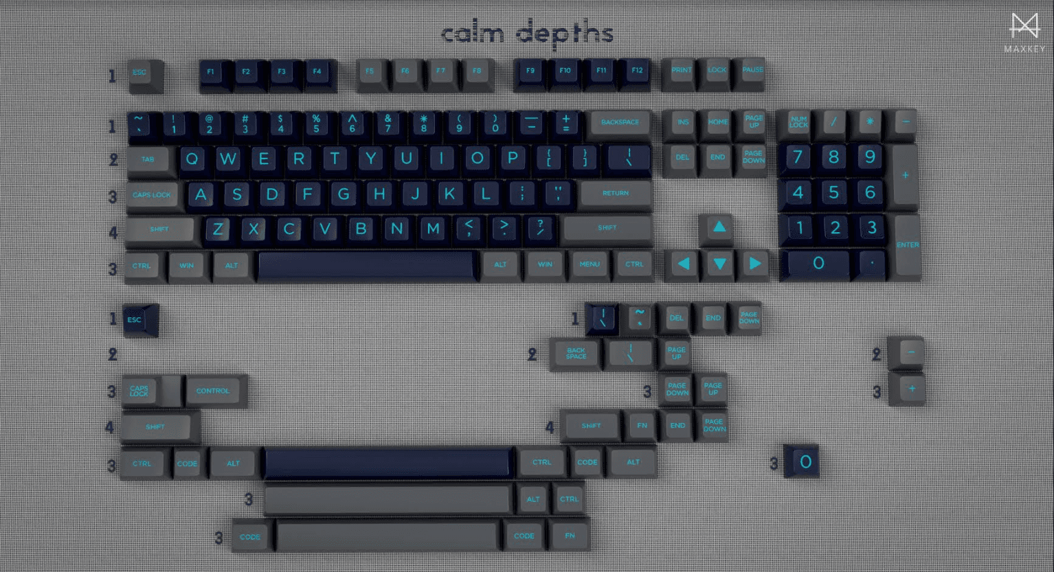 Maxkey SA Calm Depths (shifts being made)