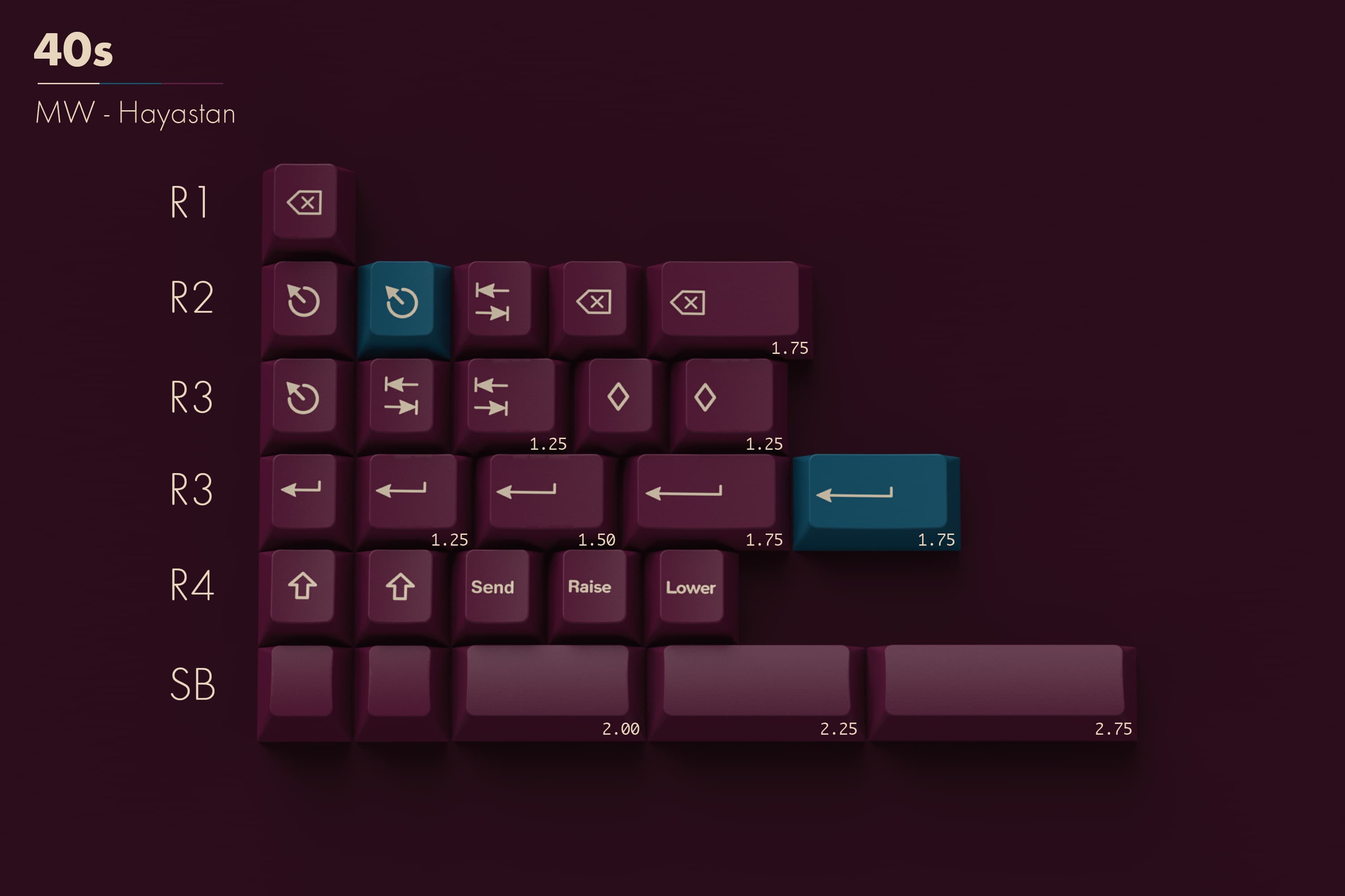 MW Hayastan ♱ image 31