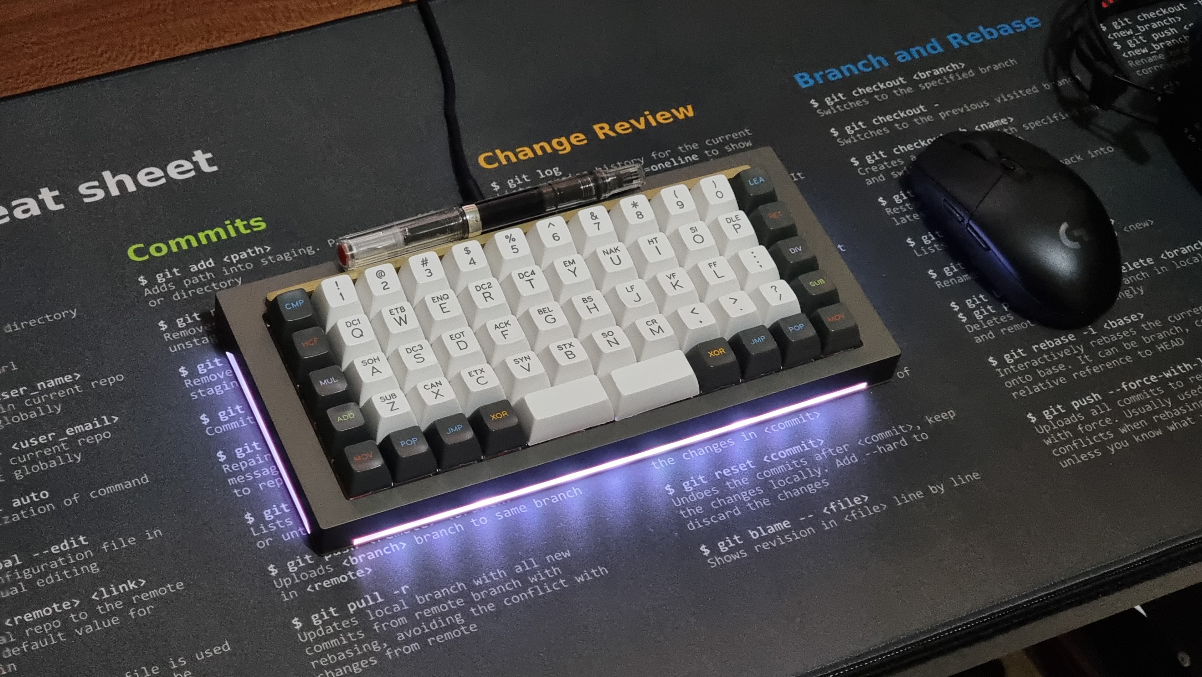 Git Cheat Sheet Deskmat - All Shipped, Raffle for Extras Announced image 2