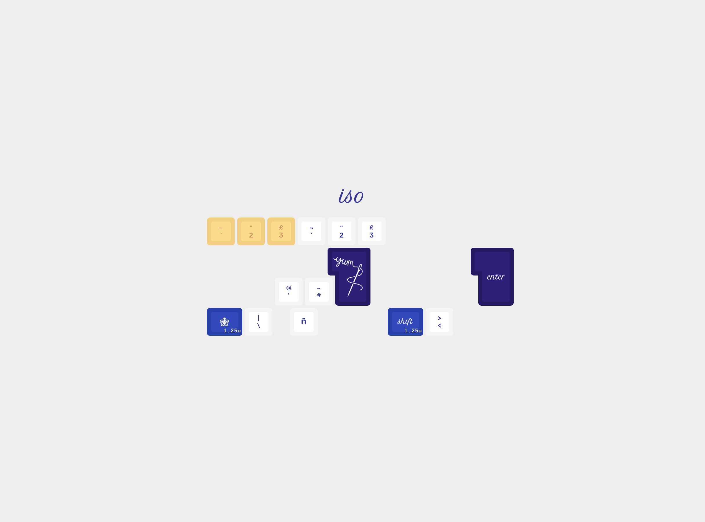 KAM Sewing Tin 🍪 Extras live at zFrontier, ProtoTypist, Ashkeebs, Vala image 52