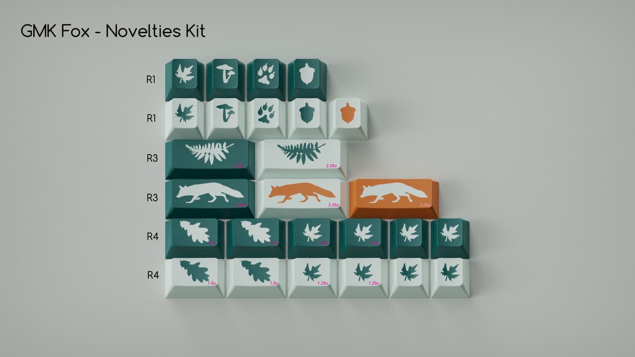GMK Fox - set is shipping! image 7