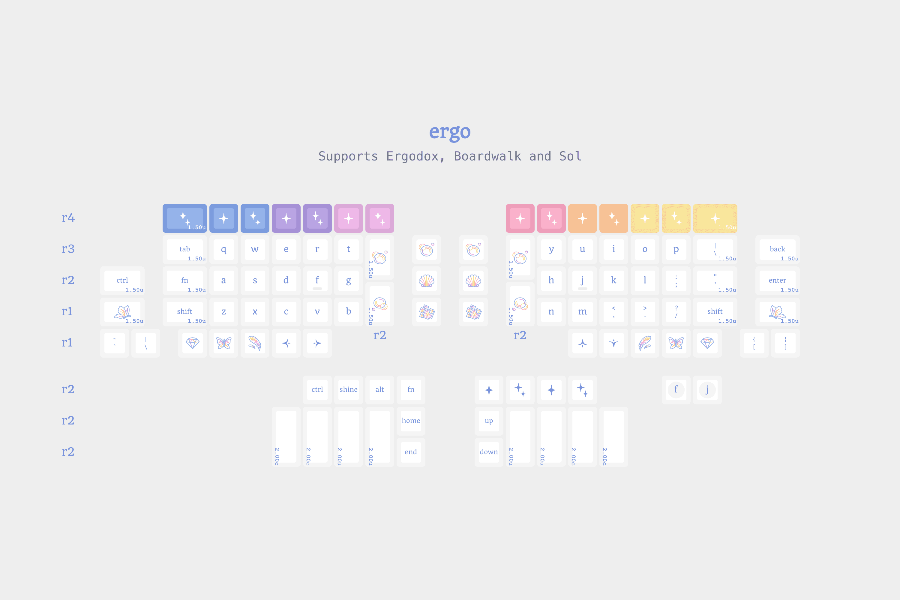 KAT Iridescent ✨ - update: deskmat designs! image 22