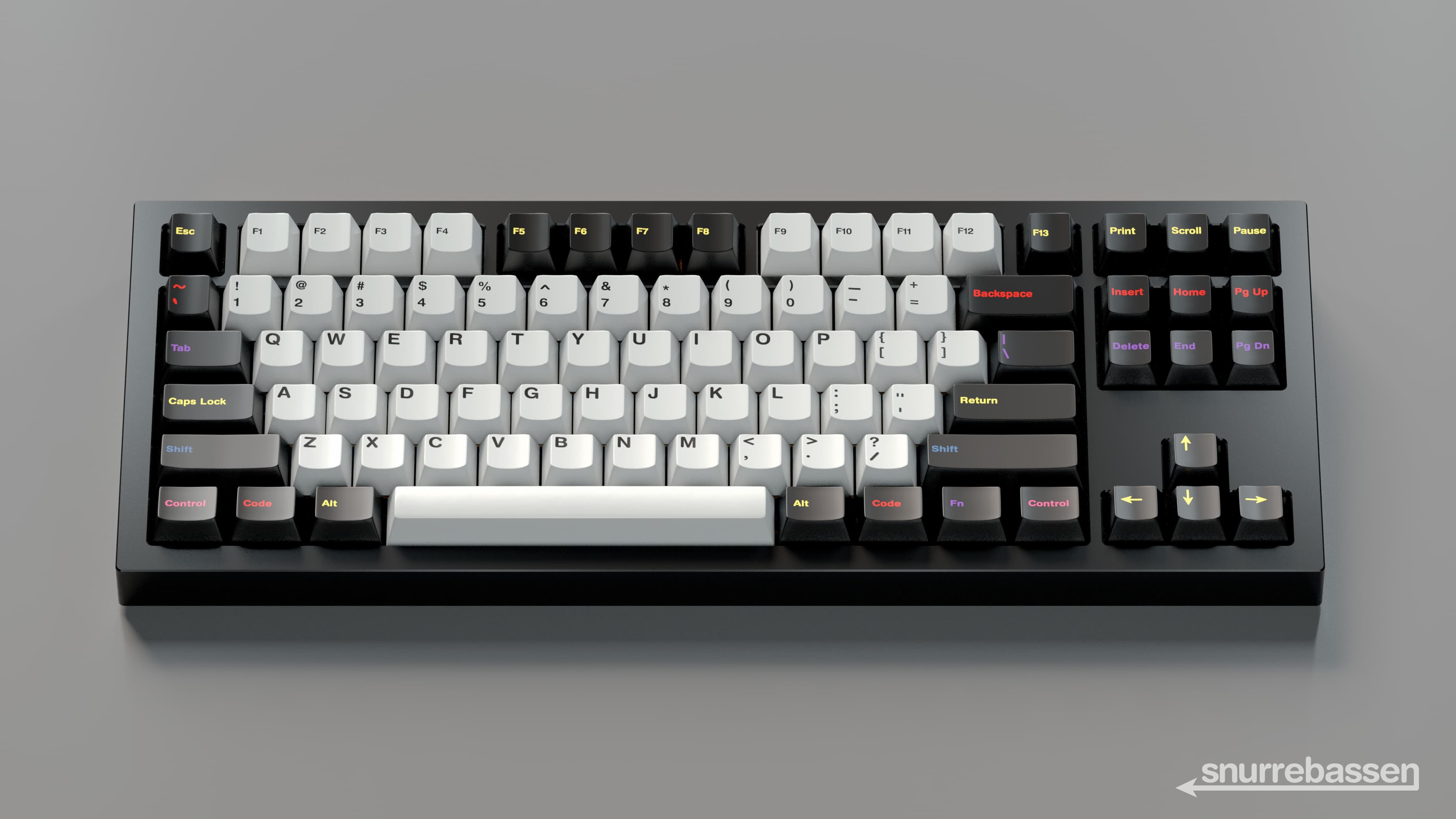 GMK Colorchrome, GB is completed image 40