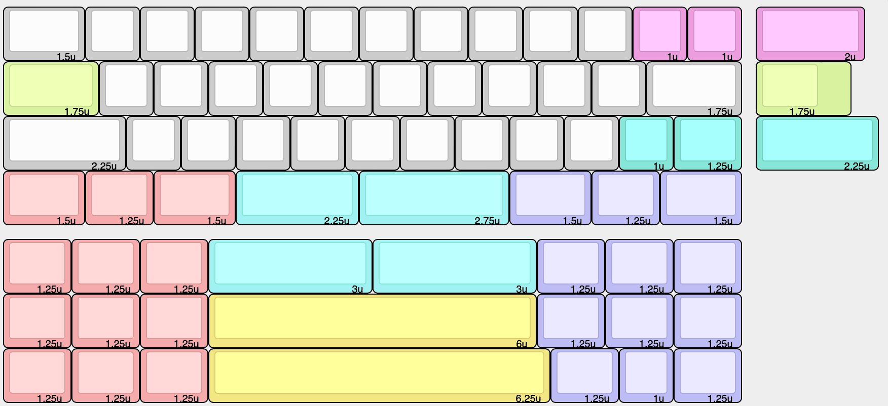 bully - a base-kit compatible 40% keyboard | some units shipping now! image 4