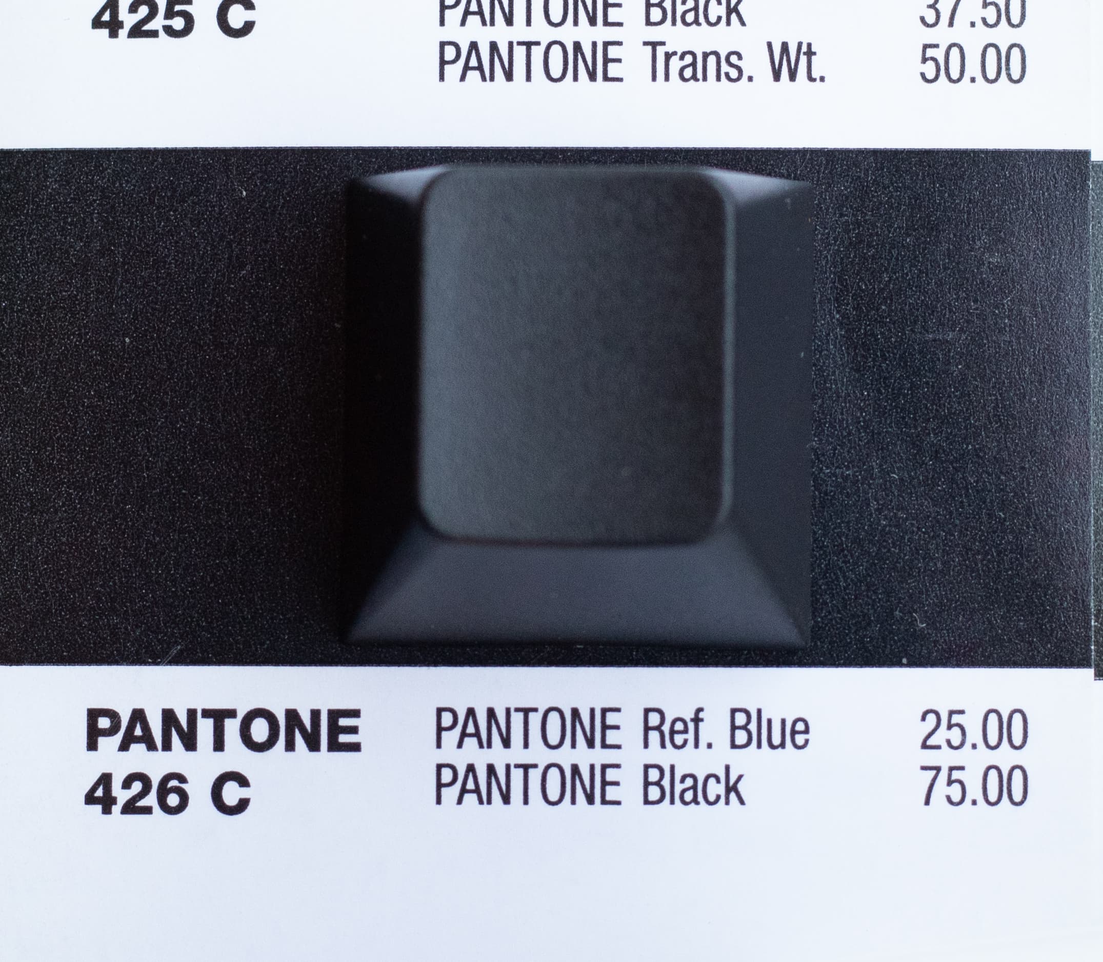 GMK Cinder | GB Closed image 44