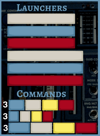 Cospar SA - CANCELED image 14