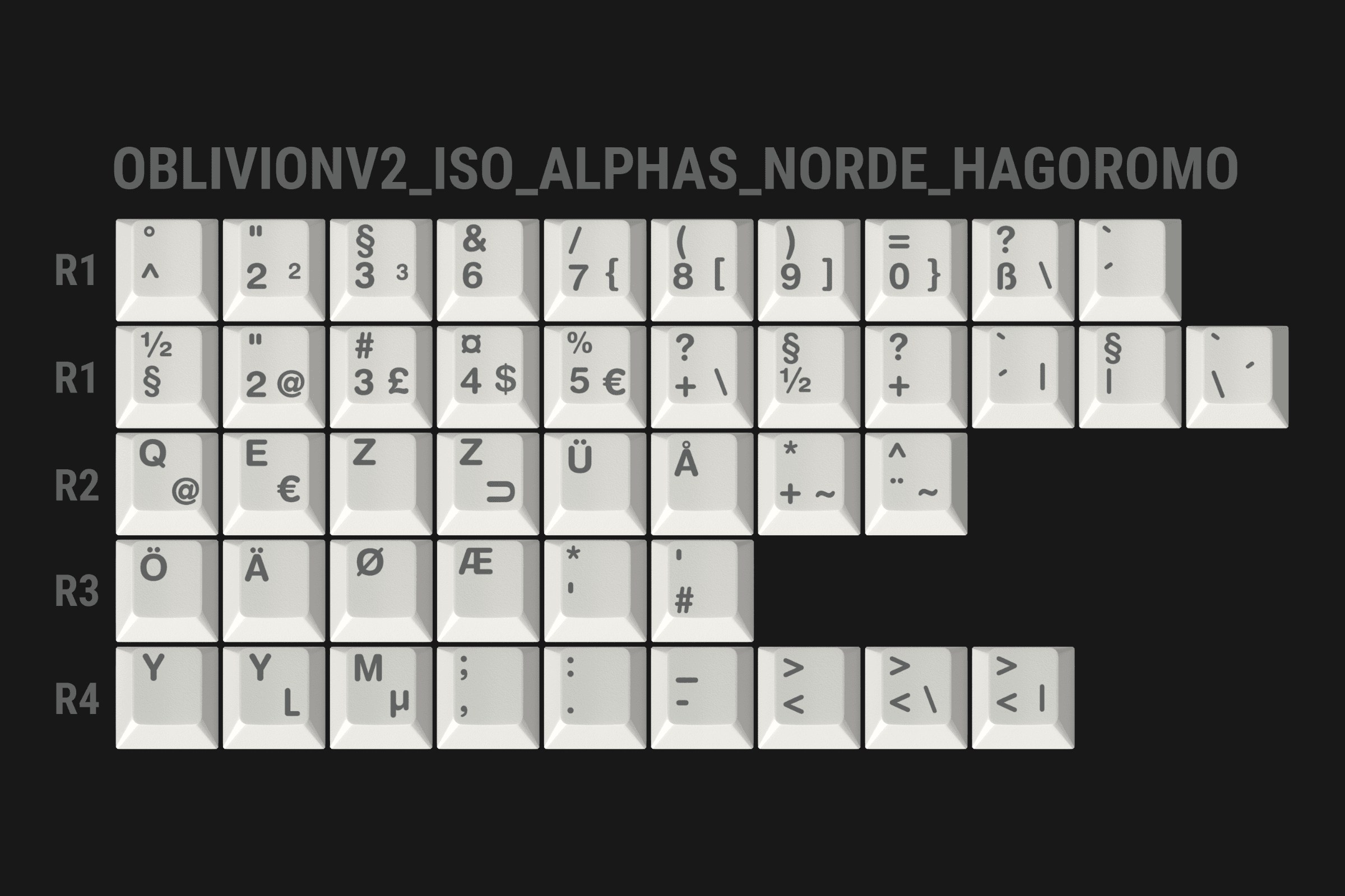 GMK Oblivion V2 - Orders Open - 10% Discount ACTIVE image 147
